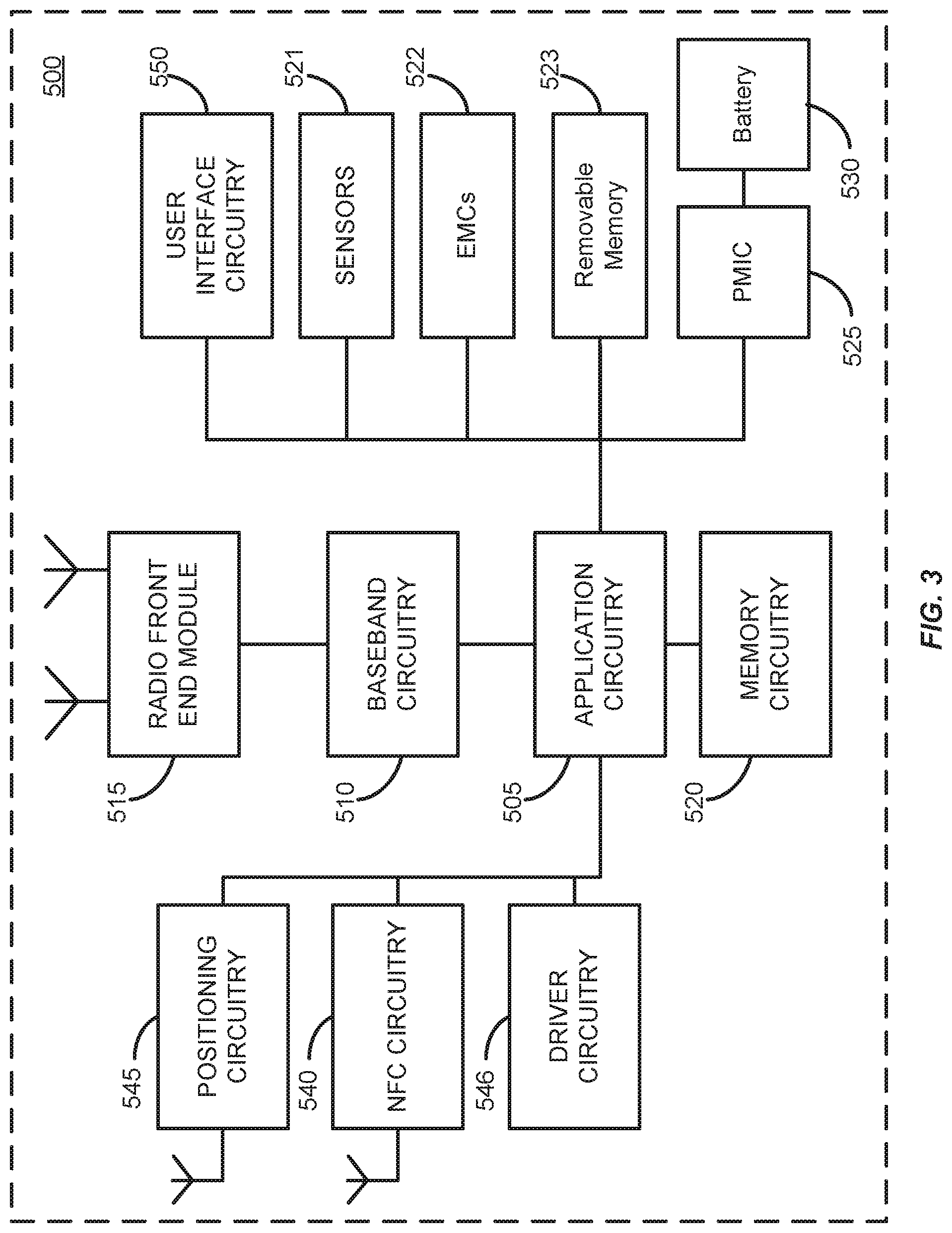 Patent US12101179 Figure 3 – Methods for fast secondary cell activation and deactivation
