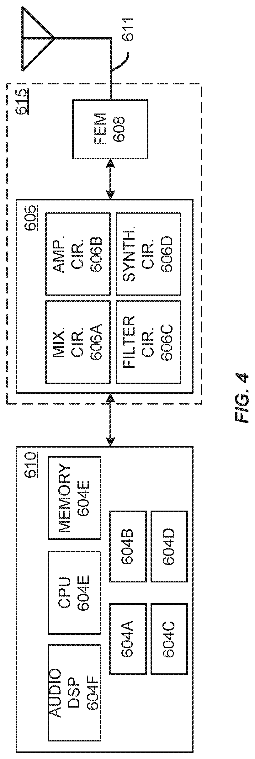 Patent US12101179 Figure 4 – Methods for fast secondary cell activation and deactivation