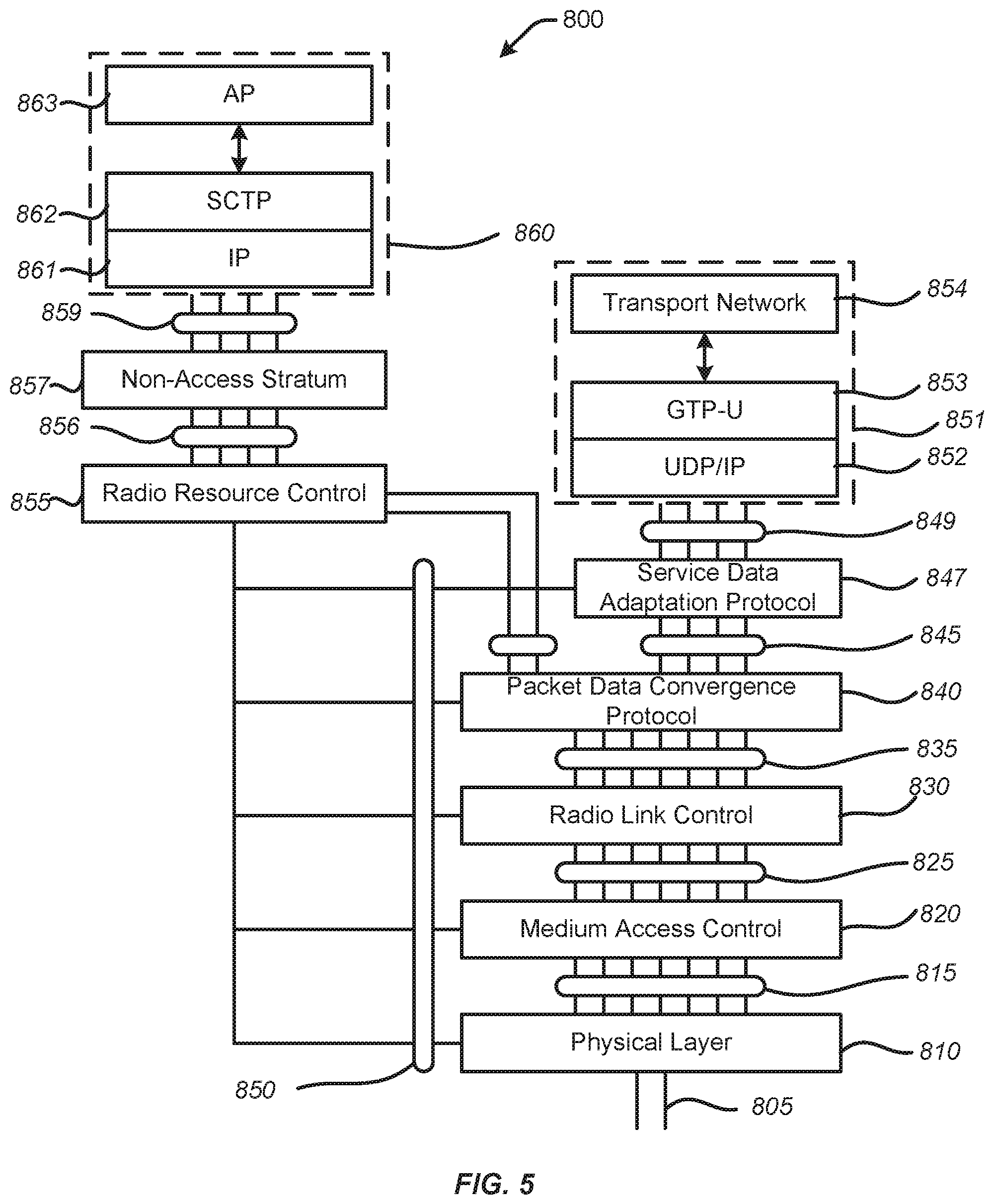 Patent US12101179 Figure 5 – Methods for fast secondary cell activation and deactivation