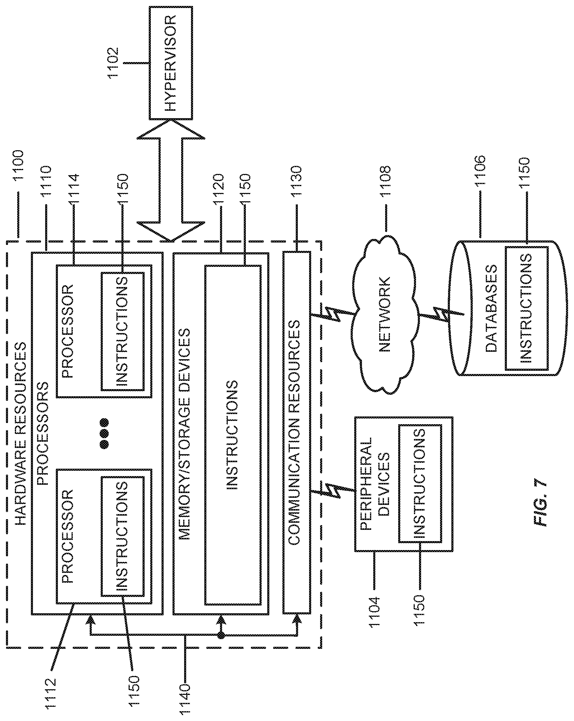 Patent US12101179 Figure 7 – Methods for fast secondary cell activation and deactivation