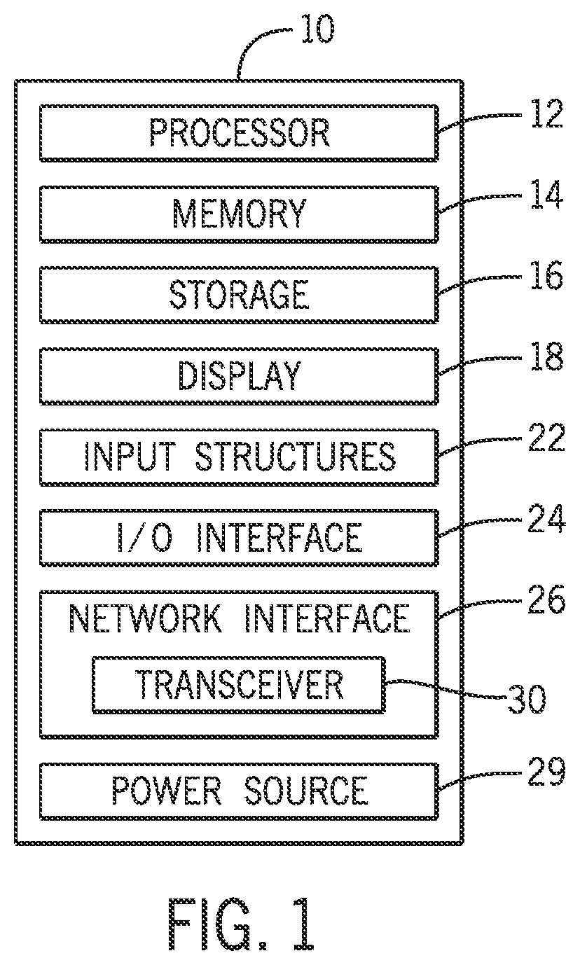 Patent US12101180 Figure 1 – Systems and methods for high power operation in user equipment