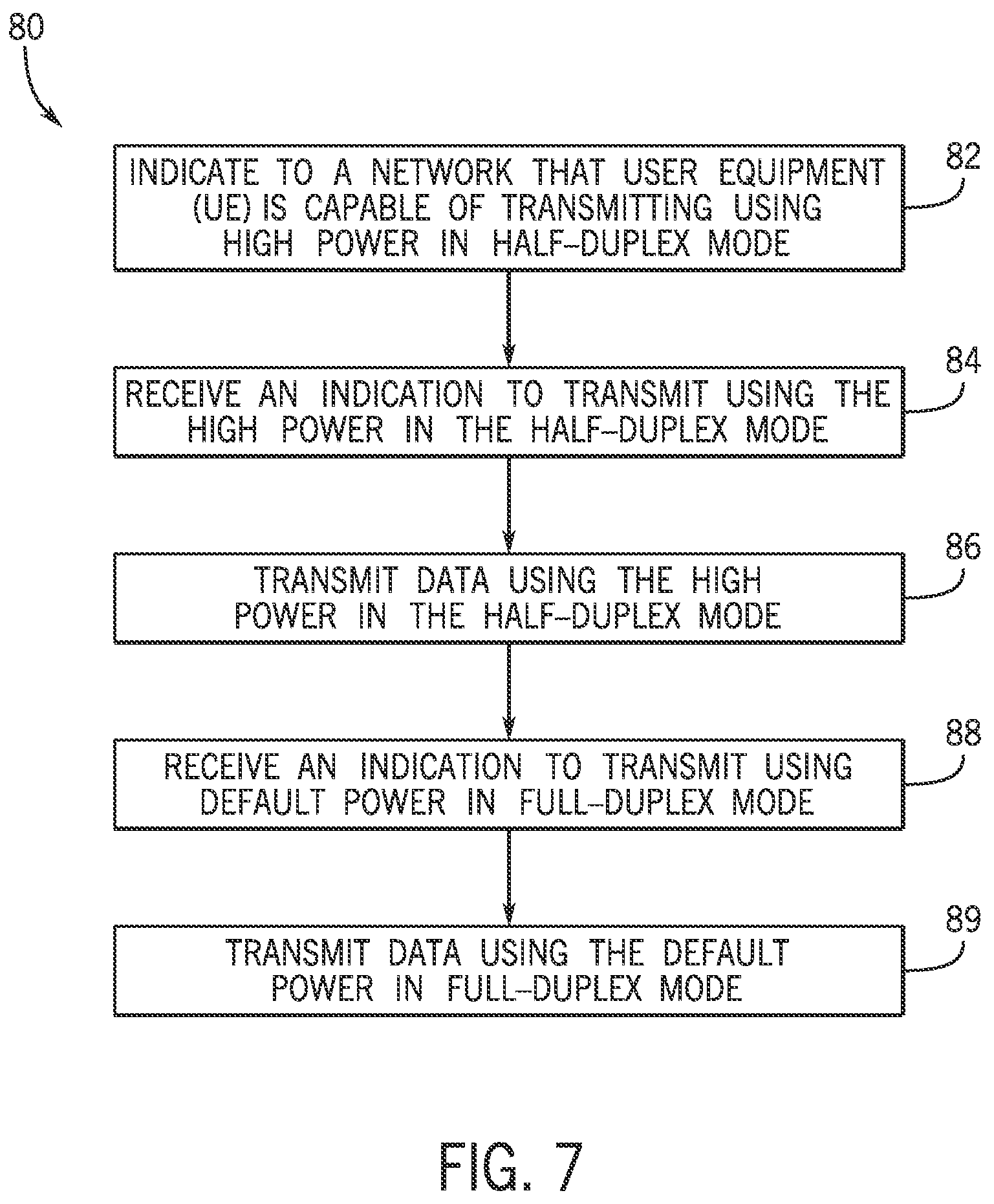 Patent US12101180 Figure 6 – Systems and methods for high power operation in user equipment