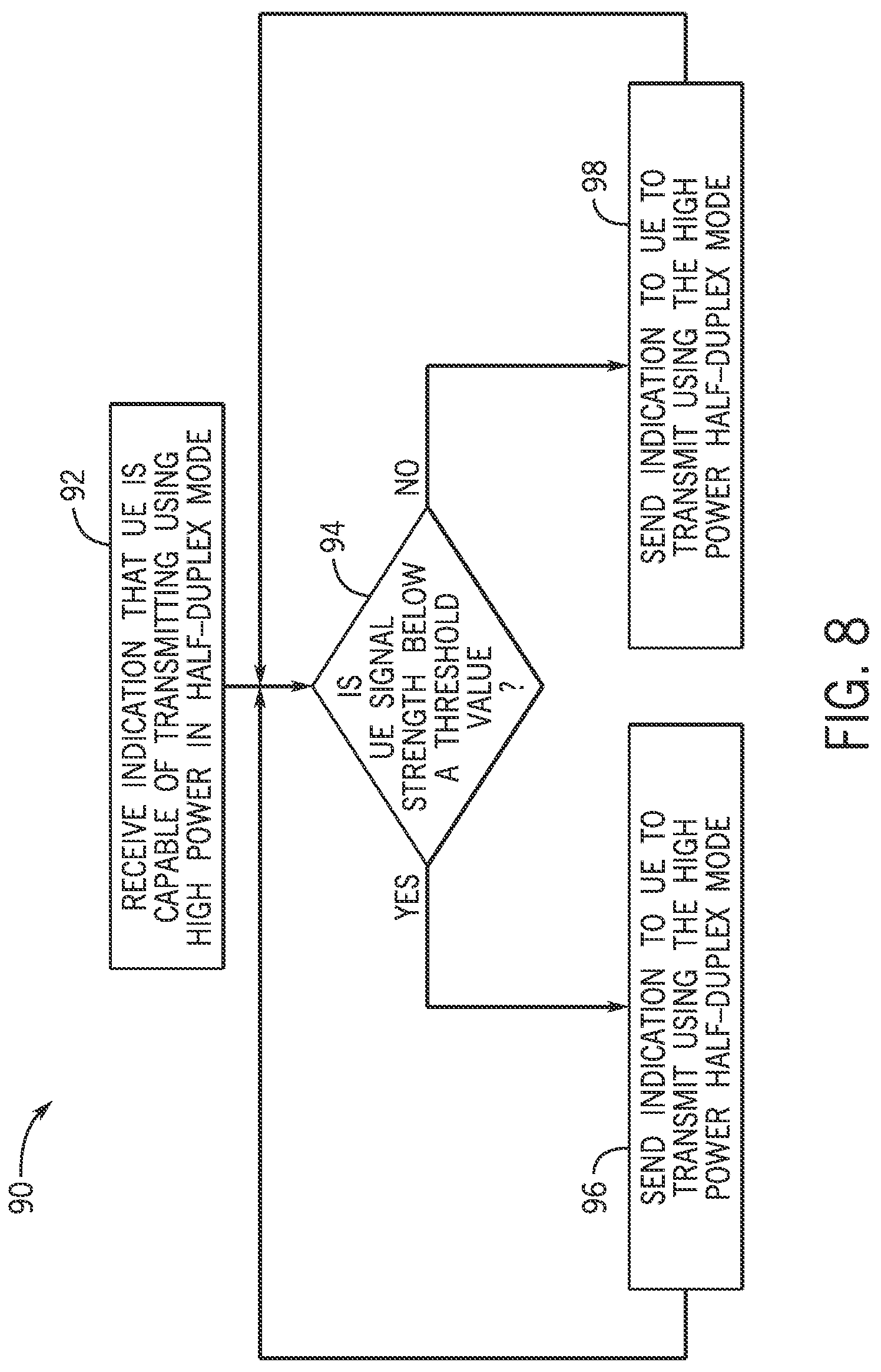Patent US12101180 Figure 7 – Systems and methods for high power operation in user equipment