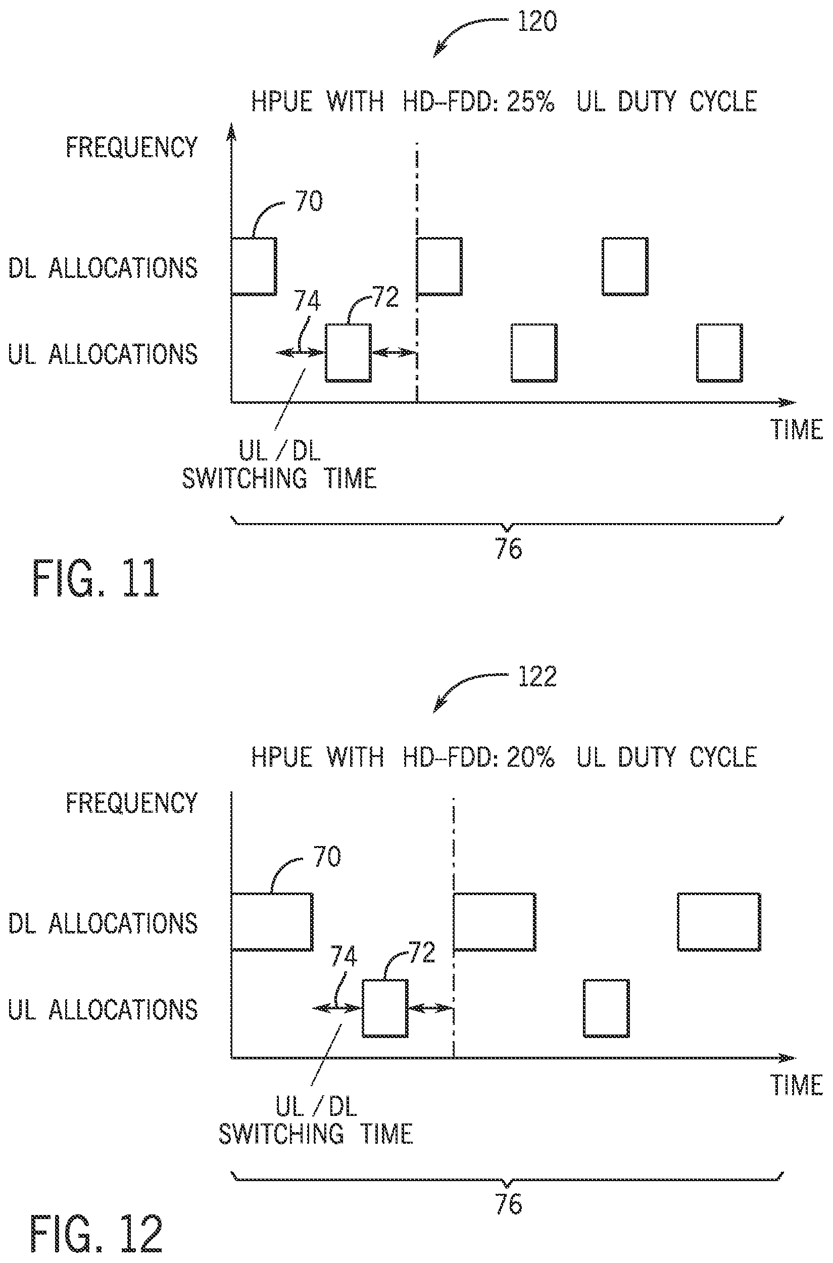 Patent US12101180 Figure 9 – Systems and methods for high power operation in user equipment