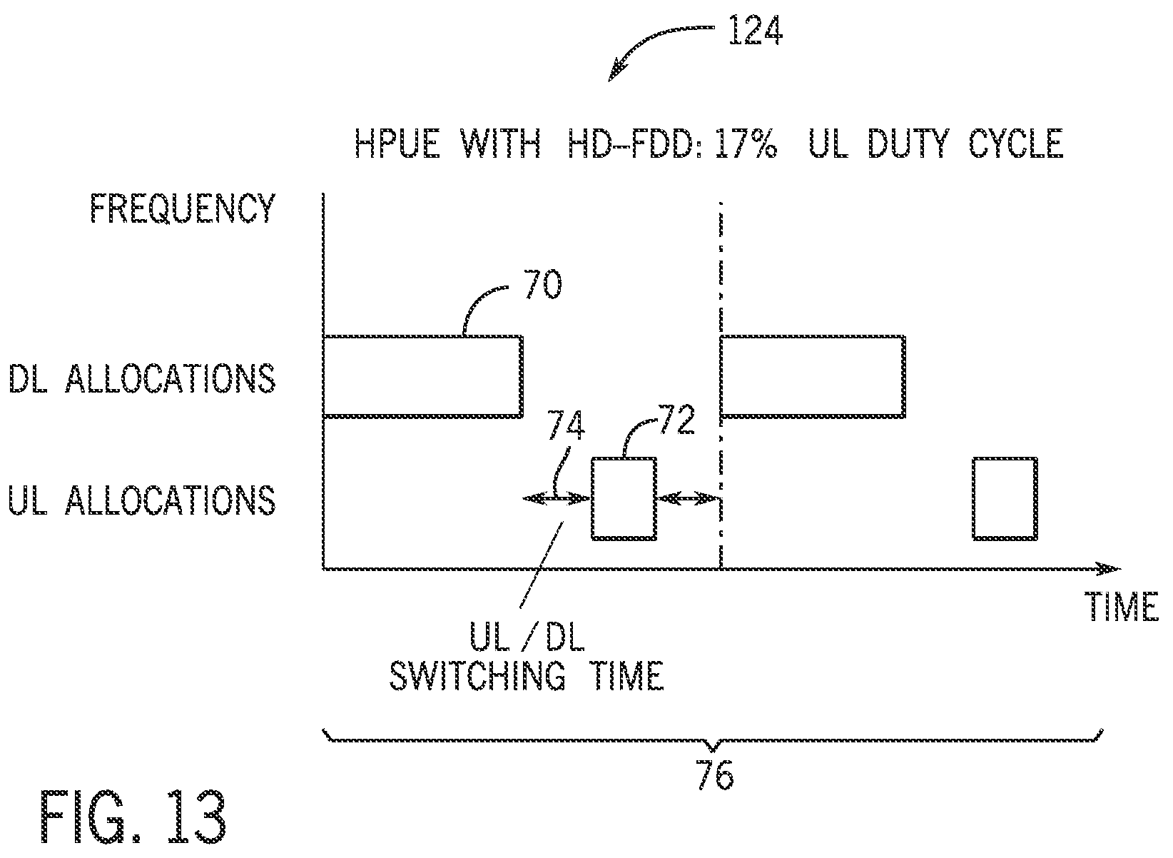 Patent US12101180 Figure 10 – Systems and methods for high power operation in user equipment