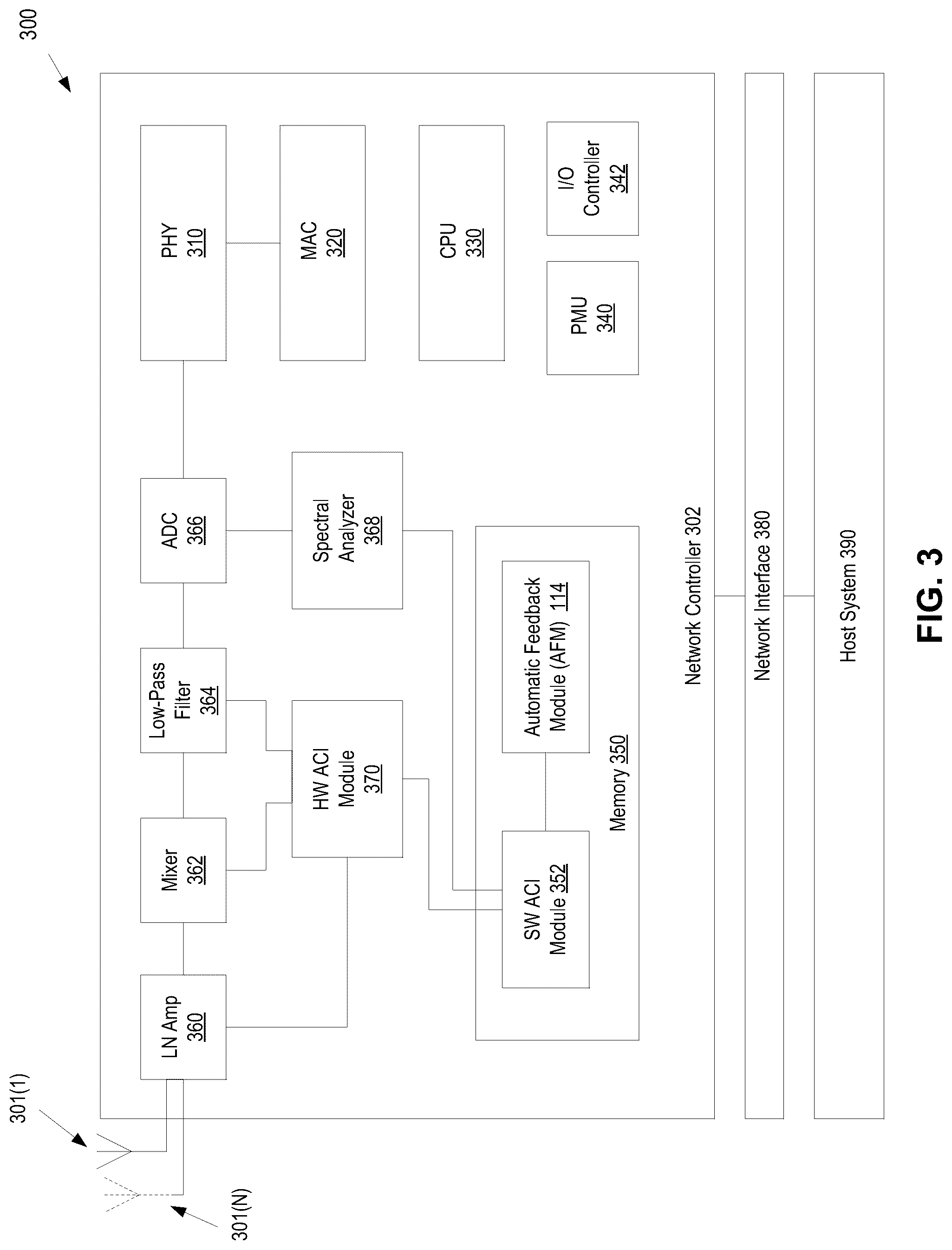 Patent US12101181 Figure 3 – Autonomous feedback for efficient allocation of wireless subcarriers