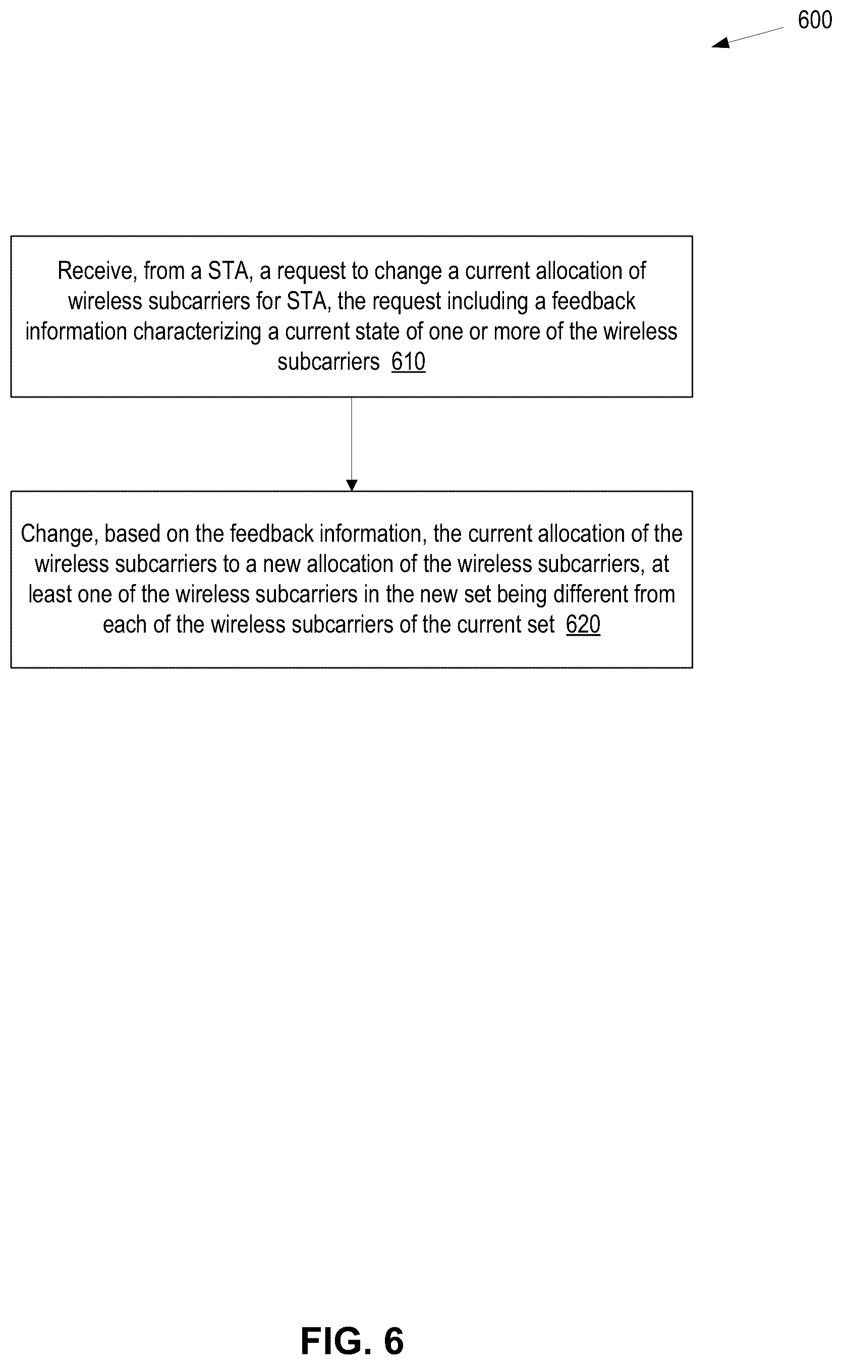 Patent US12101181 Figure 6 – Autonomous feedback for efficient allocation of wireless subcarriers