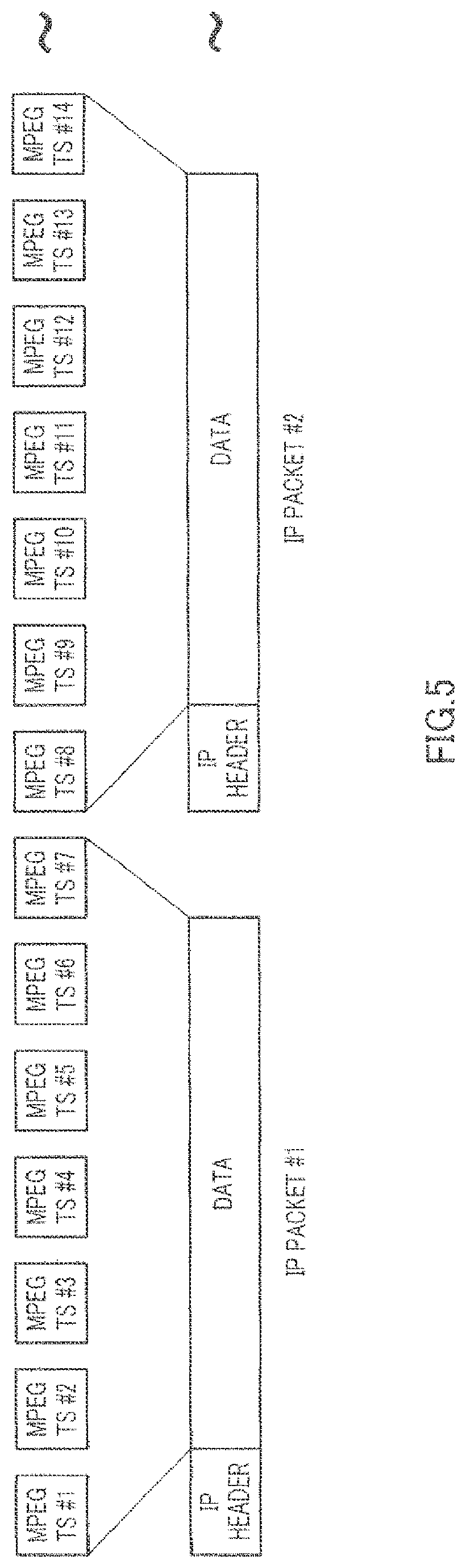 Patent US12101182 Figure 5 – Receiving method with error correction coding with generated dummy data