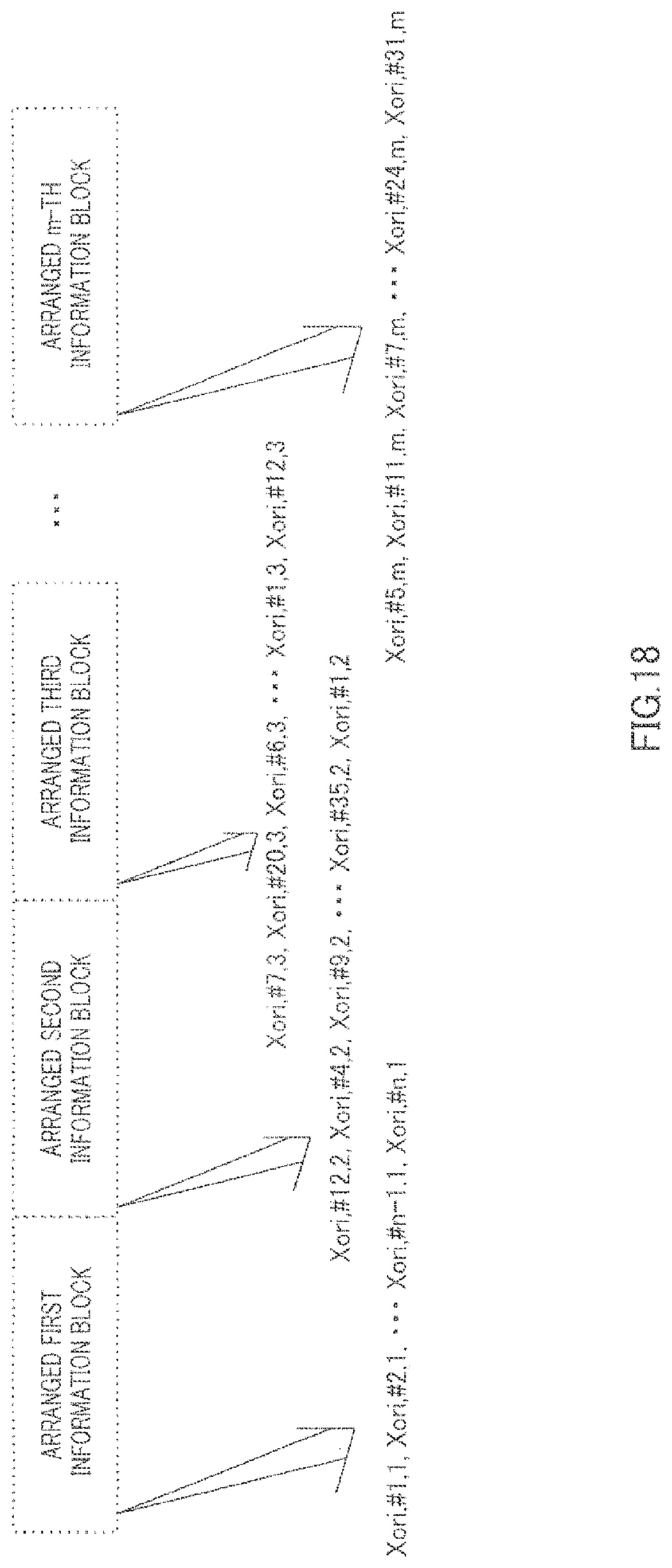 Patent US12101182 Figure 18 – Receiving method with error correction coding with generated dummy data