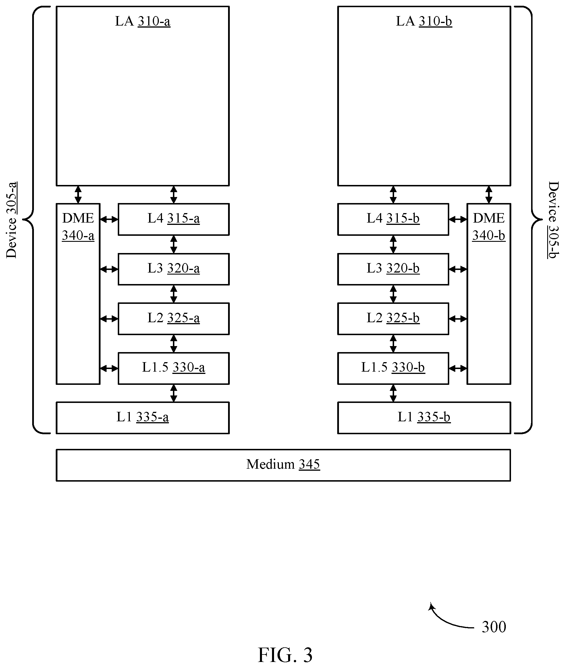 Patent US12101183 Figure 3 – Enhanced negative acknowledgment control frame