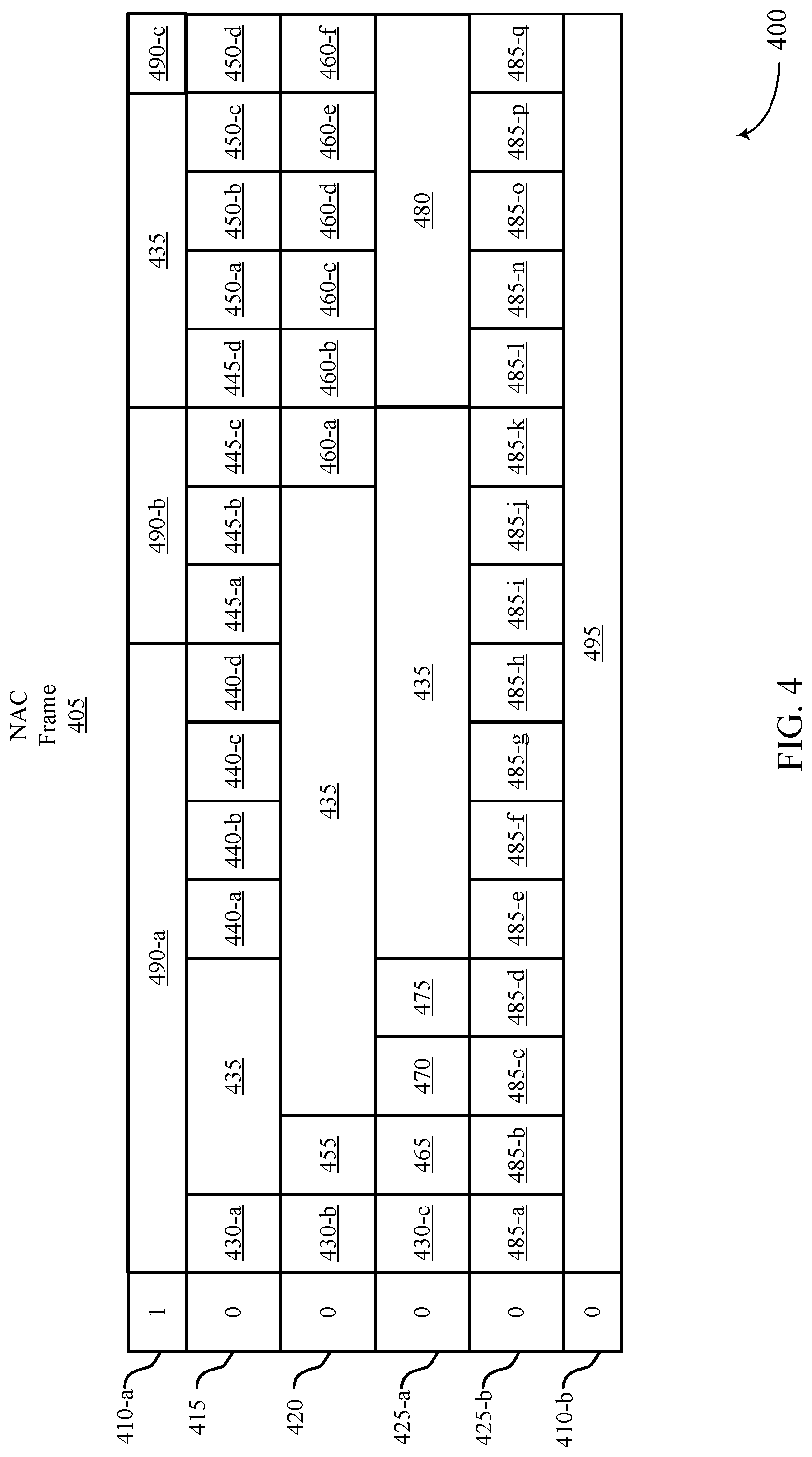 Patent US12101183 Figure 4 – Enhanced negative acknowledgment control frame