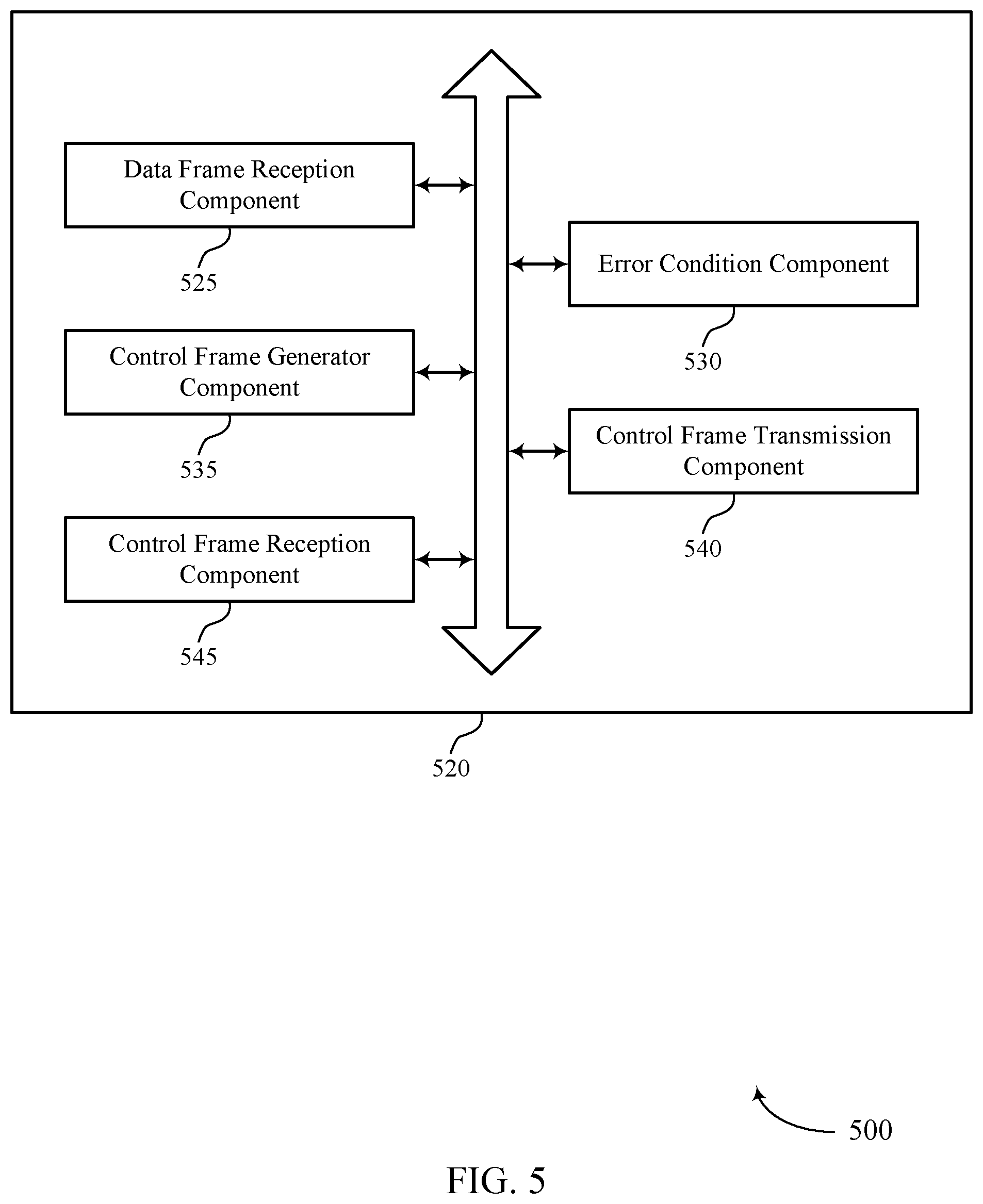 Patent US12101183 Figure 5 – Enhanced negative acknowledgment control frame