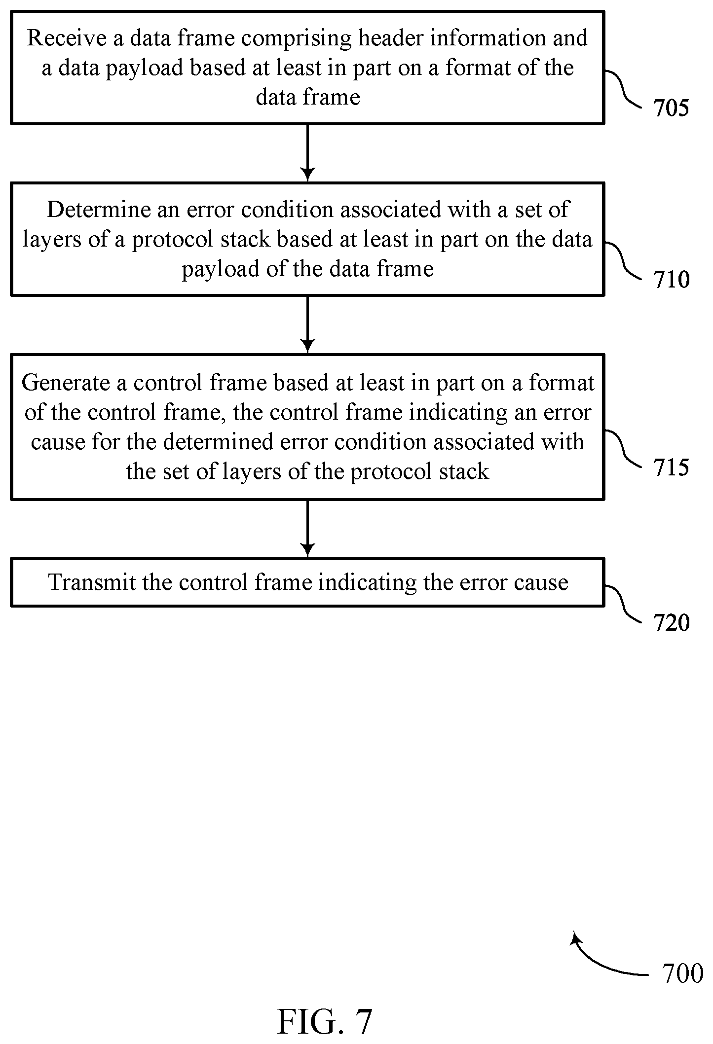 Patent US12101183 Figure 7 – Enhanced negative acknowledgment control frame