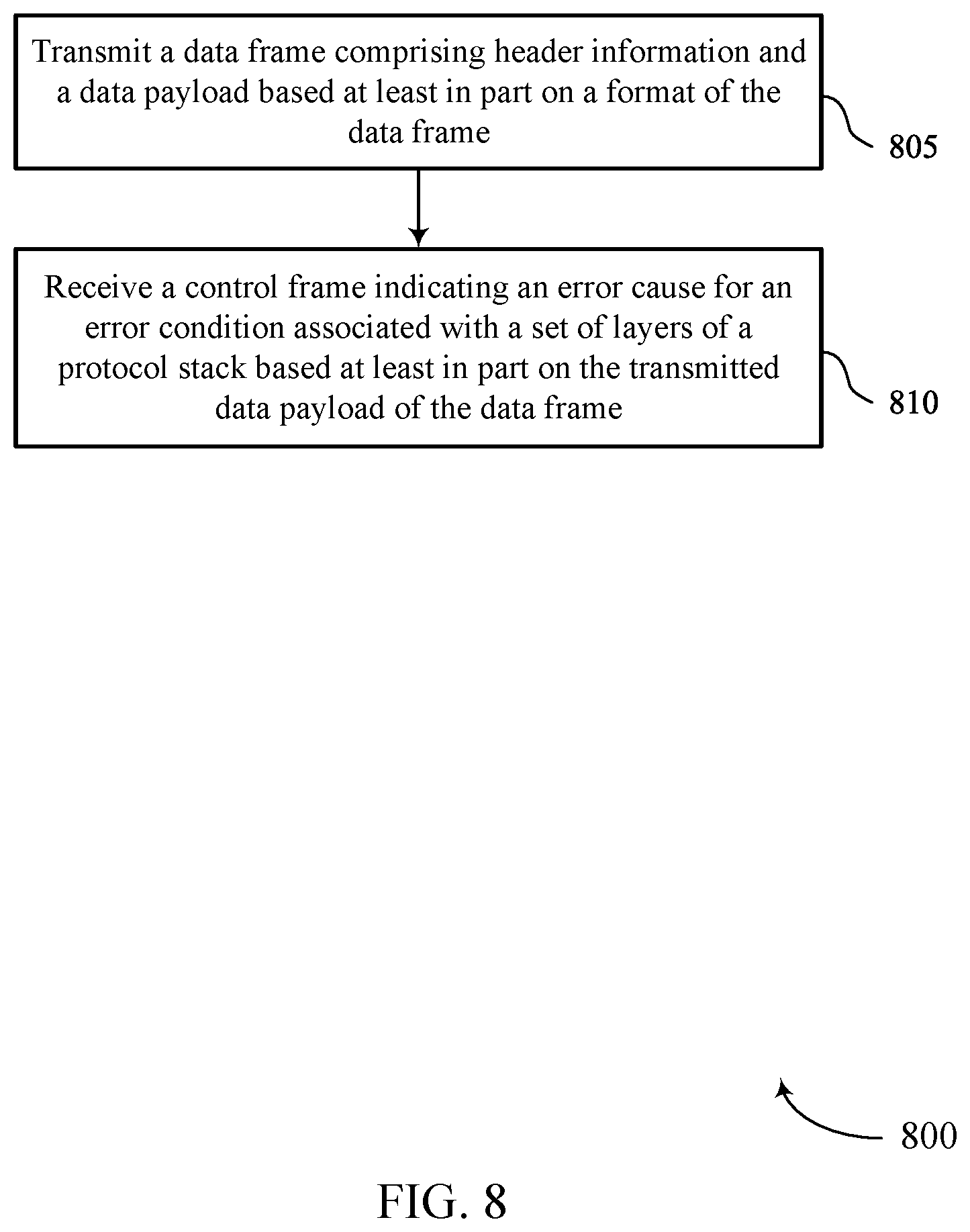 Patent US12101183 Figure 8 – Enhanced negative acknowledgment control frame