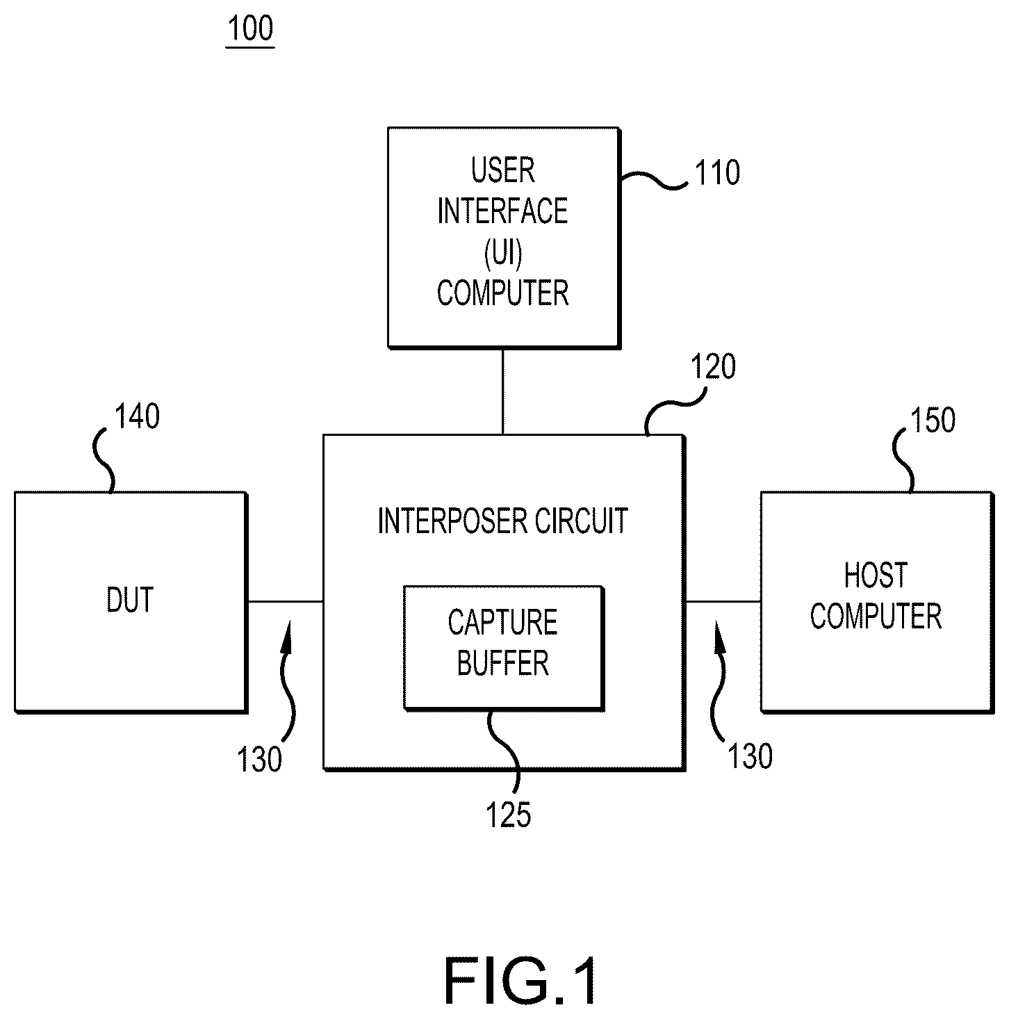 Patent US12101184 Figure 1 – Method and system for reducing data stored in capture buffer