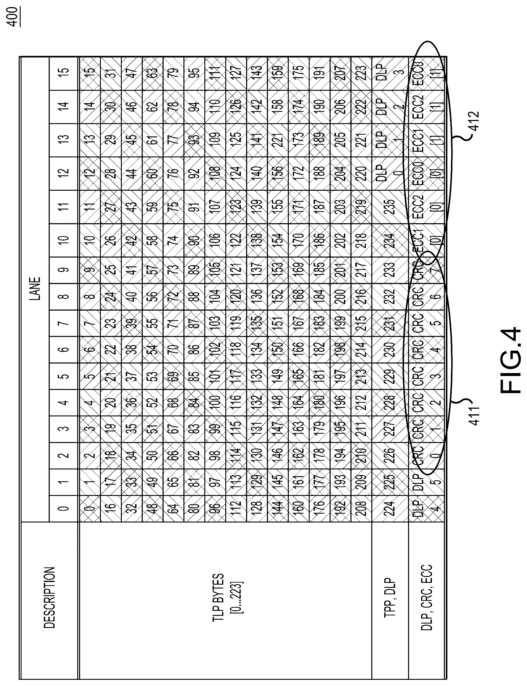 Patent US12101184 Figure 6 – Method and system for reducing data stored in capture buffer