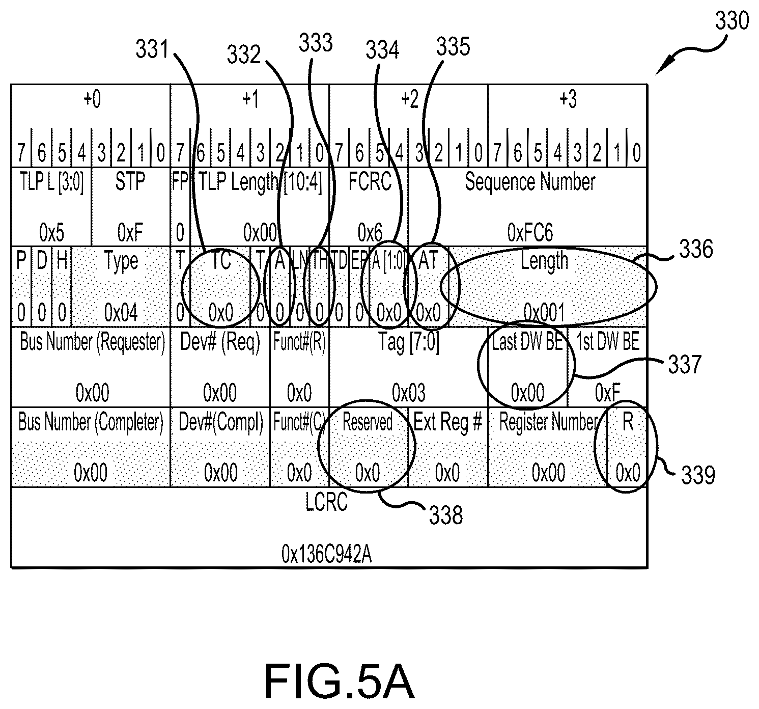 Patent US12101184 Figure 7 – Method and system for reducing data stored in capture buffer