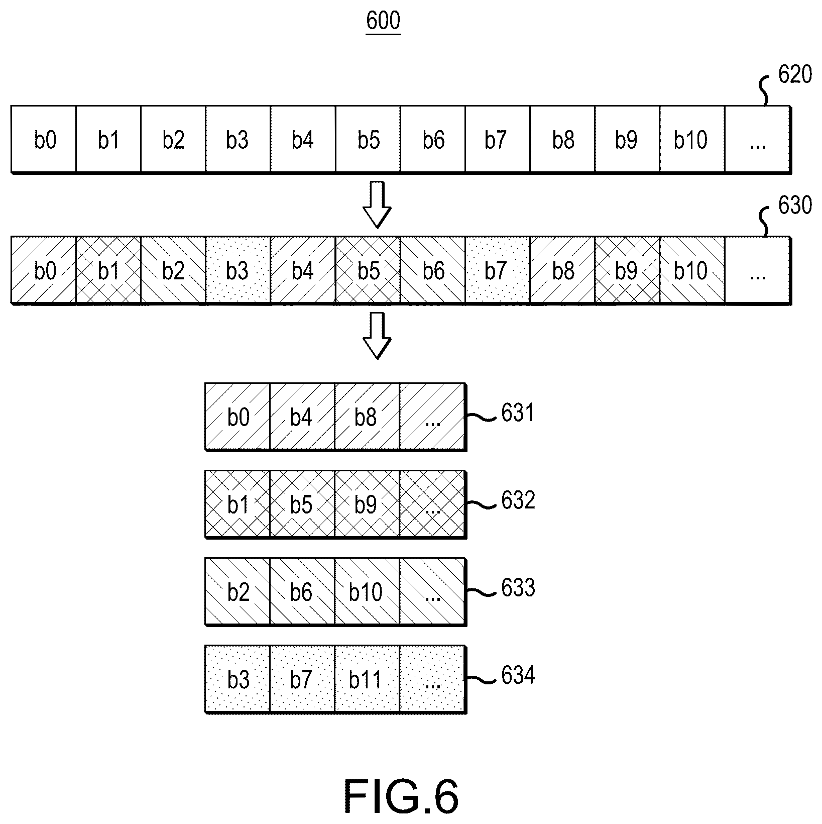 Patent US12101184 Figure 9 – Method and system for reducing data stored in capture buffer