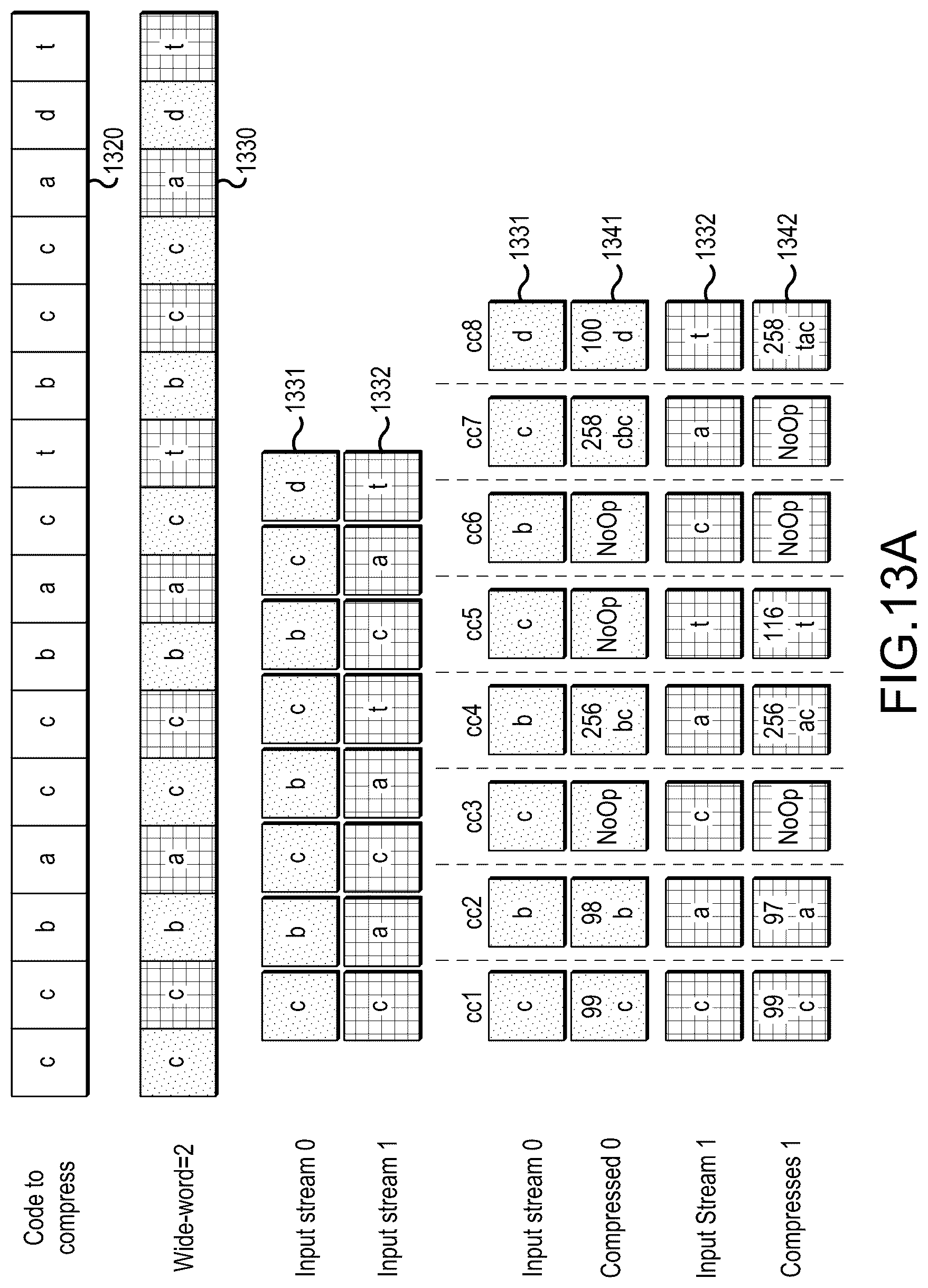 Patent US12101184 Figure 15 – Method and system for reducing data stored in capture buffer