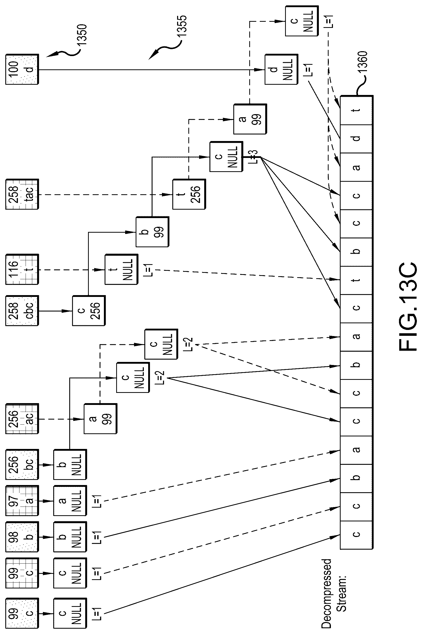 Patent US12101184 Figure 17 – Method and system for reducing data stored in capture buffer