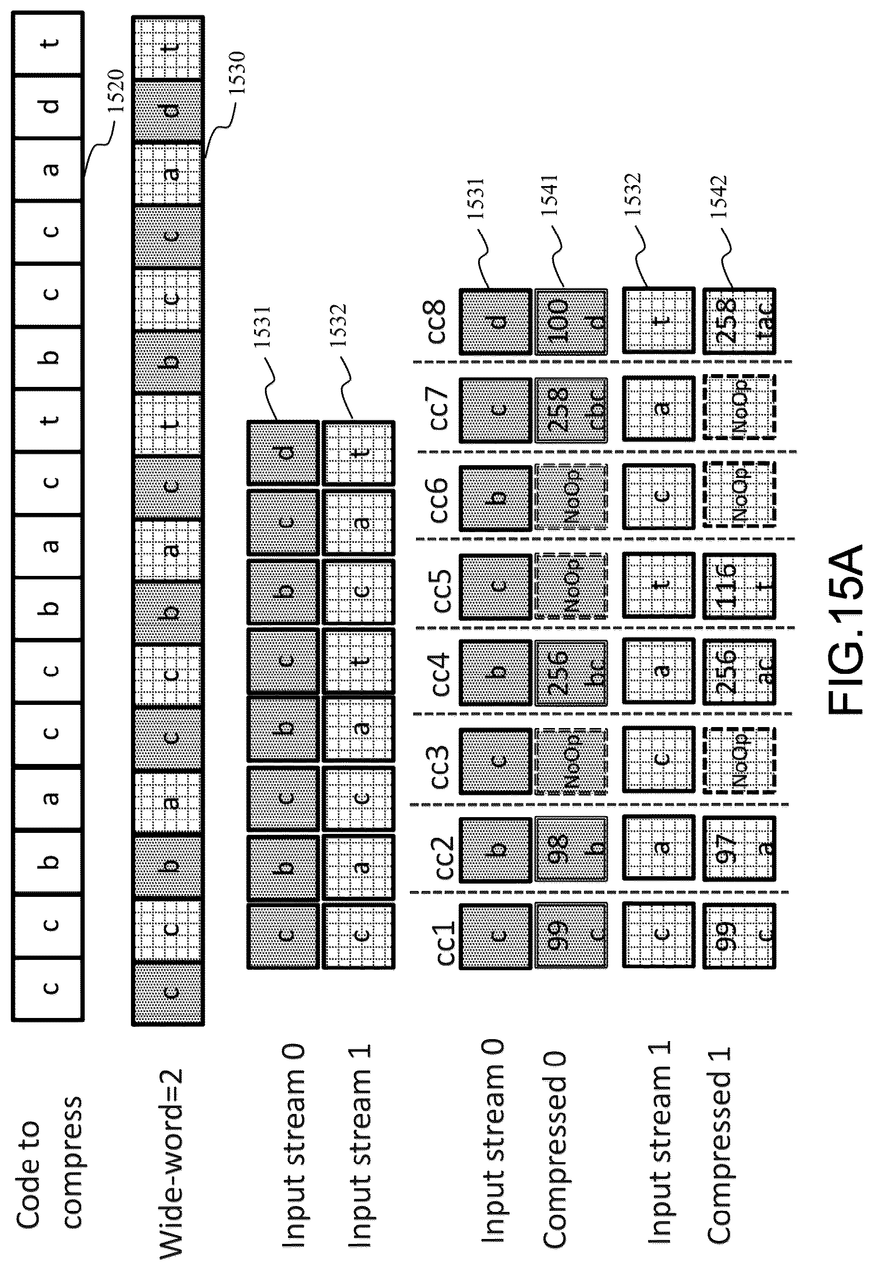 Patent US12101184 Figure 19 – Method and system for reducing data stored in capture buffer