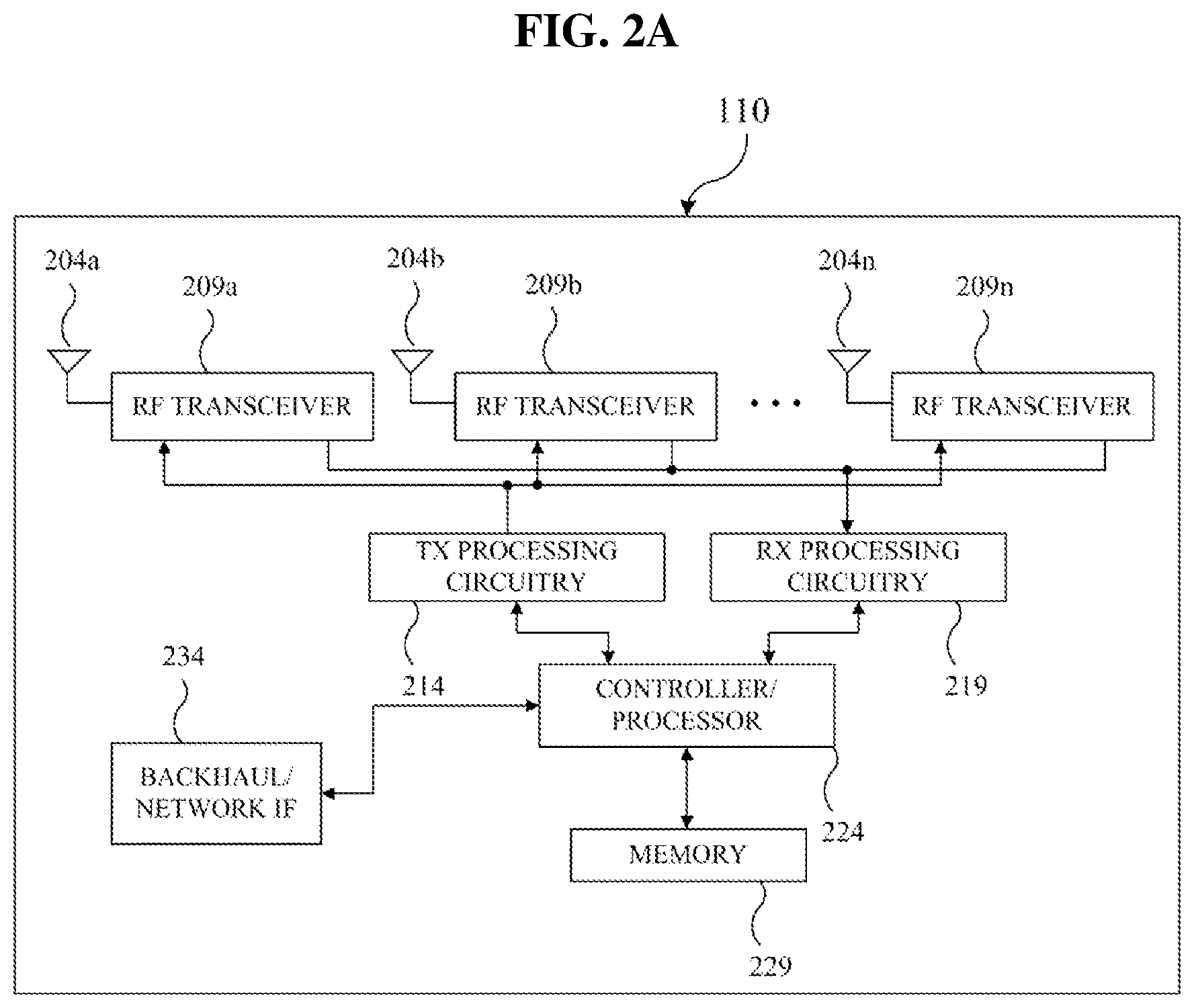 Patent US12101185 Figure 2 – Method and apparatus for transmitting PPDU in duplicate (DUP) mode in a wireless communication system