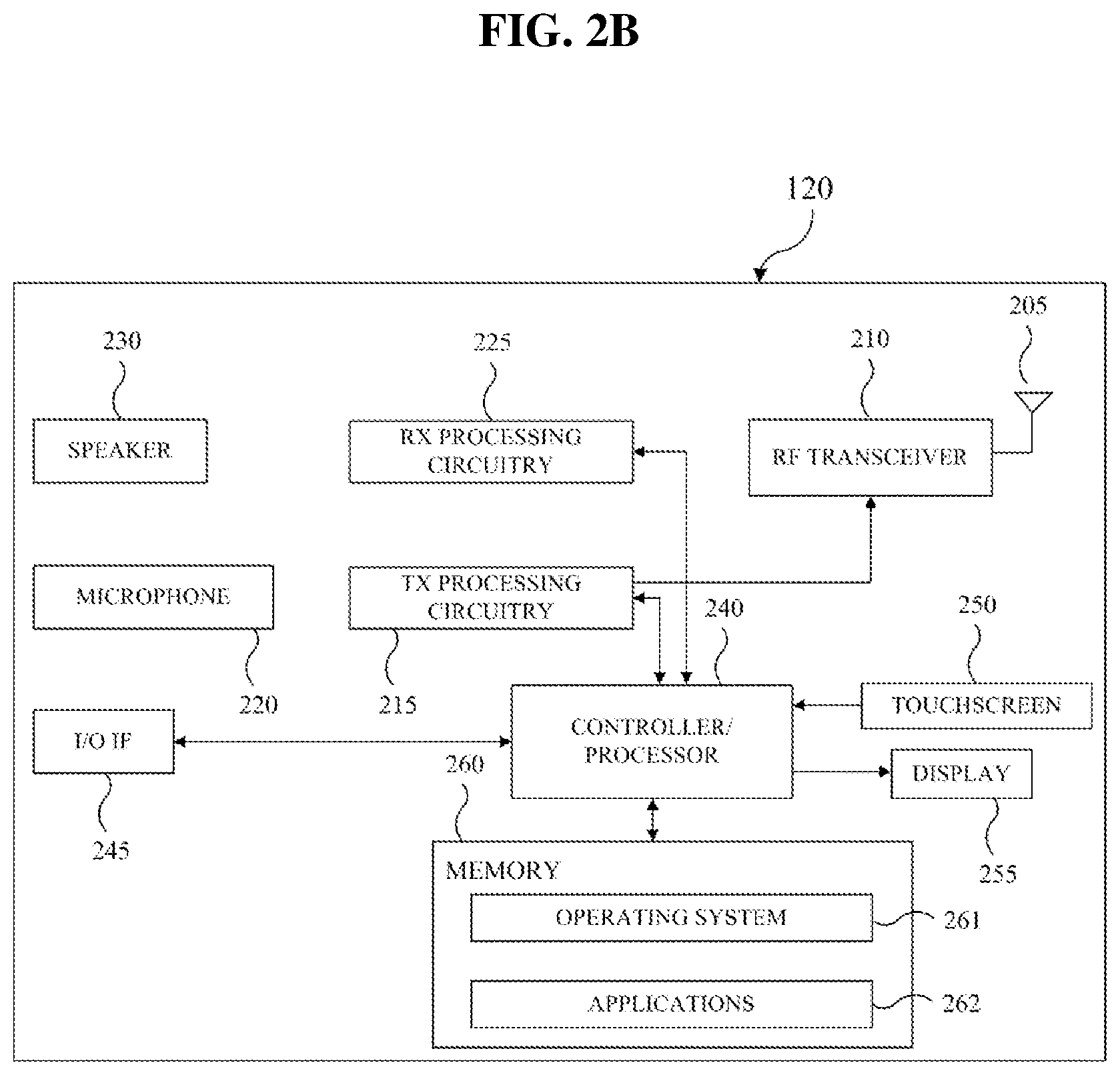 Patent US12101185 Figure 3 – Method and apparatus for transmitting PPDU in duplicate (DUP) mode in a wireless communication system