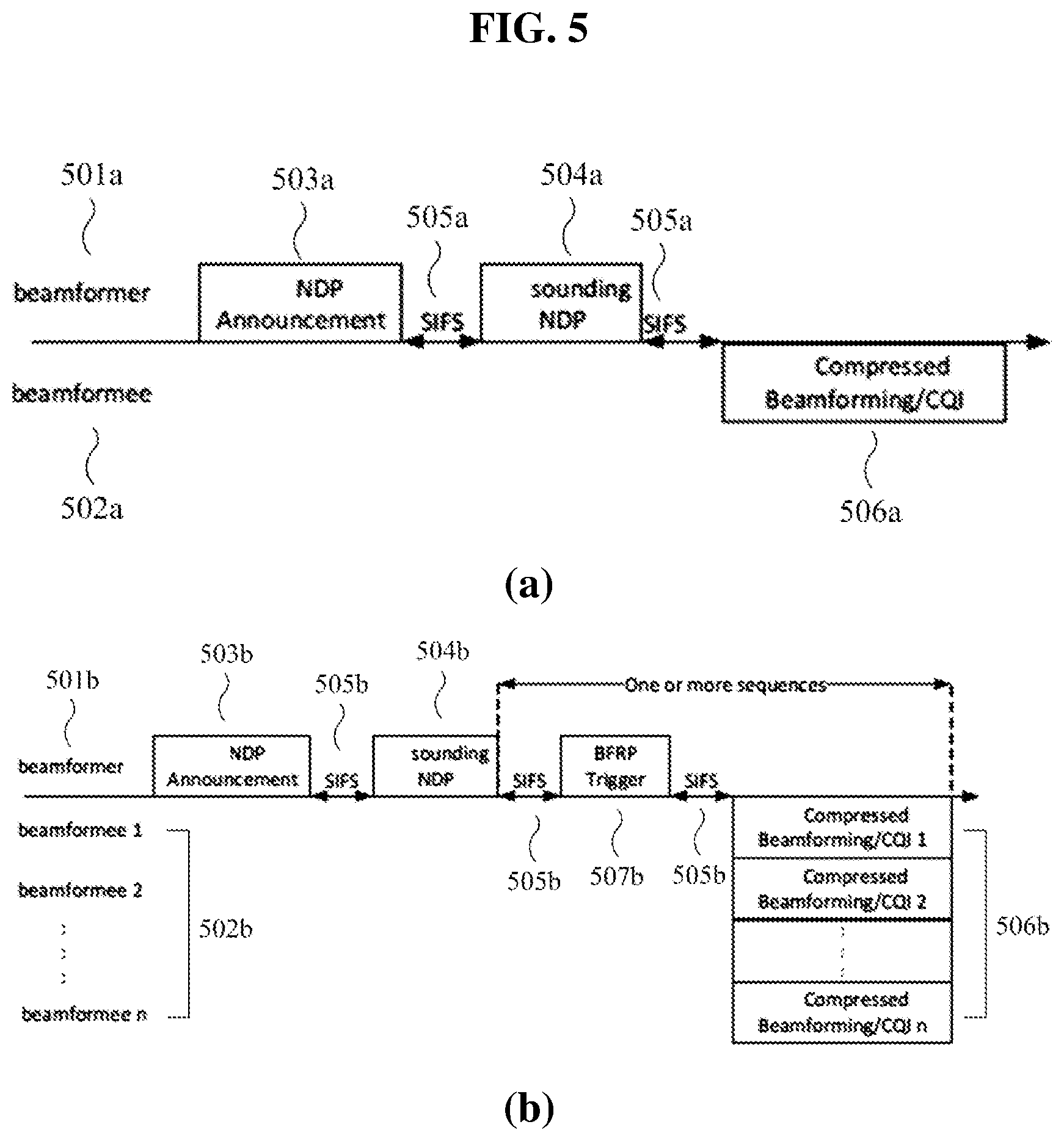 Patent US12101185 Figure 6 – Method and apparatus for transmitting PPDU in duplicate (DUP) mode in a wireless communication system