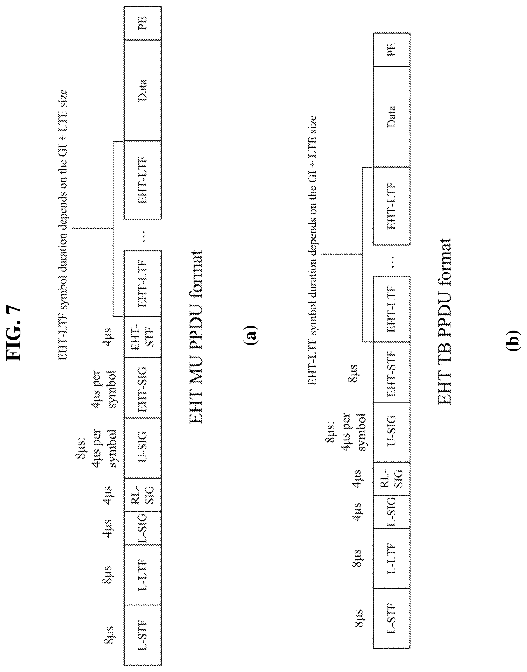 Patent US12101185 Figure 8 – Method and apparatus for transmitting PPDU in duplicate (DUP) mode in a wireless communication system