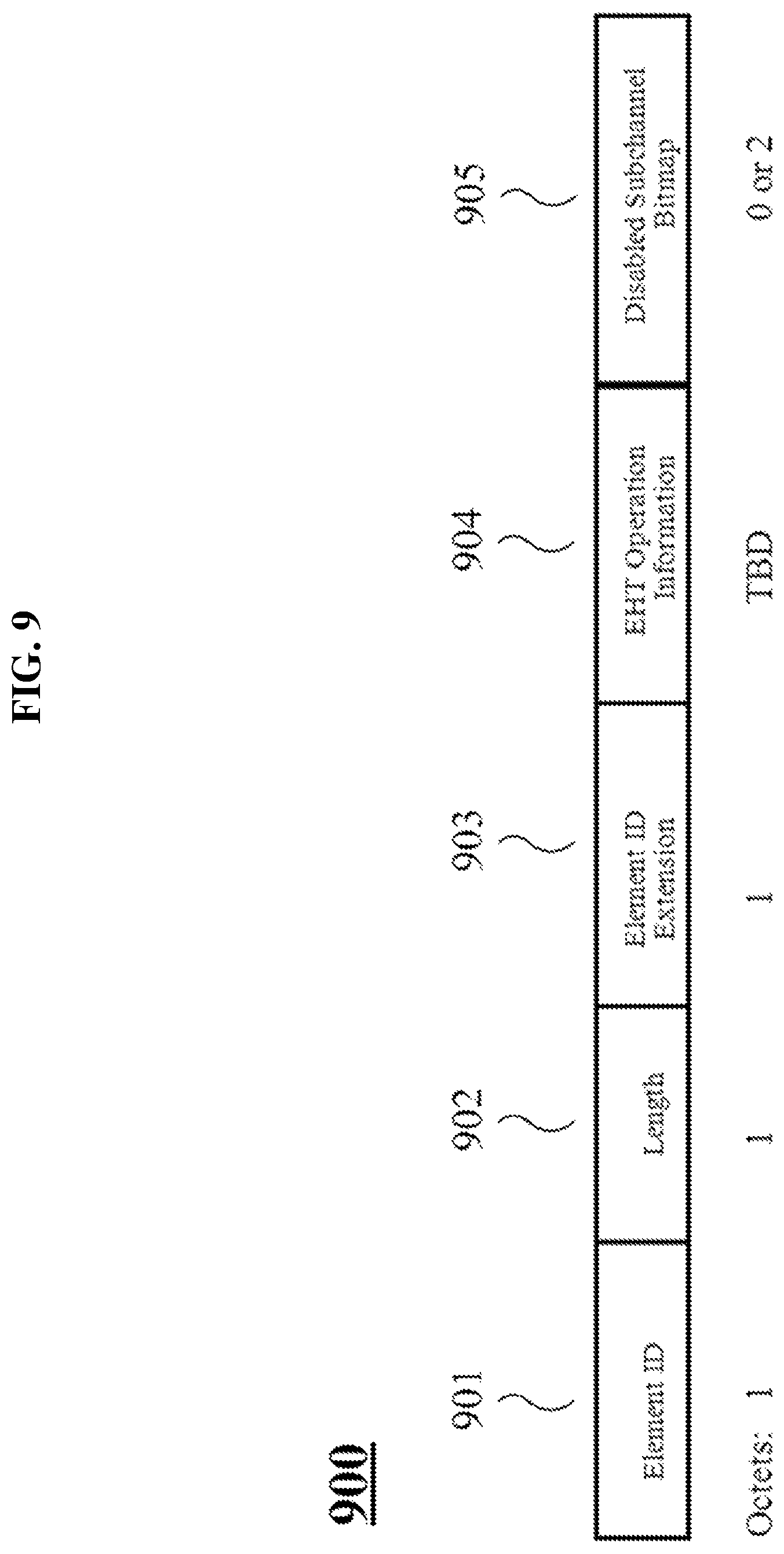 Patent US12101185 Figure 10 – Method and apparatus for transmitting PPDU in duplicate (DUP) mode in a wireless communication system