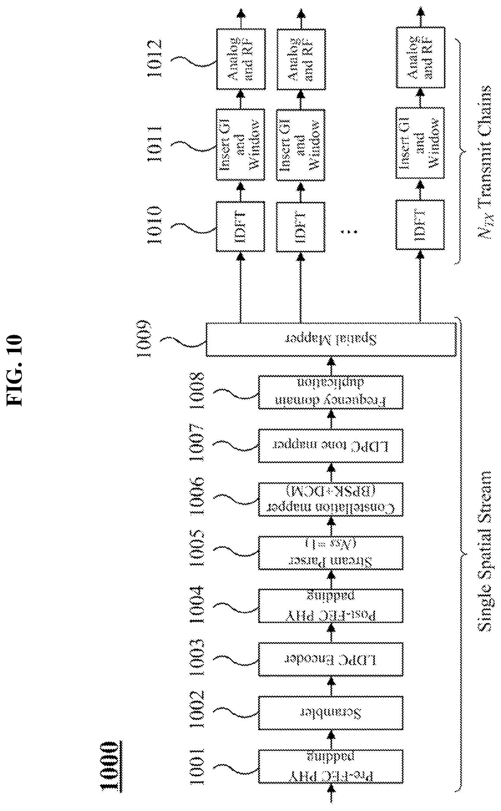 Patent US12101185 Figure 11 – Method and apparatus for transmitting PPDU in duplicate (DUP) mode in a wireless communication system