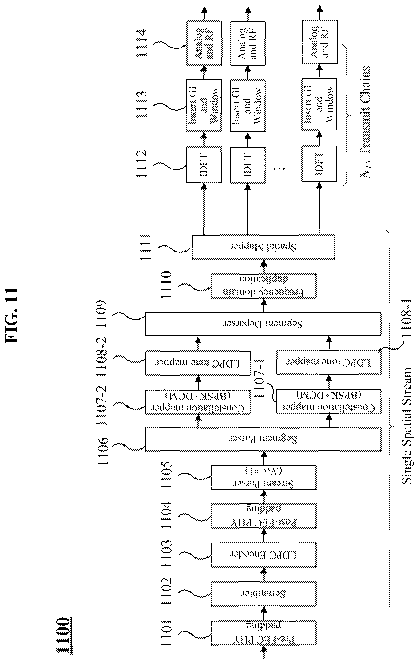 Patent US12101185 Figure 12 – Method and apparatus for transmitting PPDU in duplicate (DUP) mode in a wireless communication system