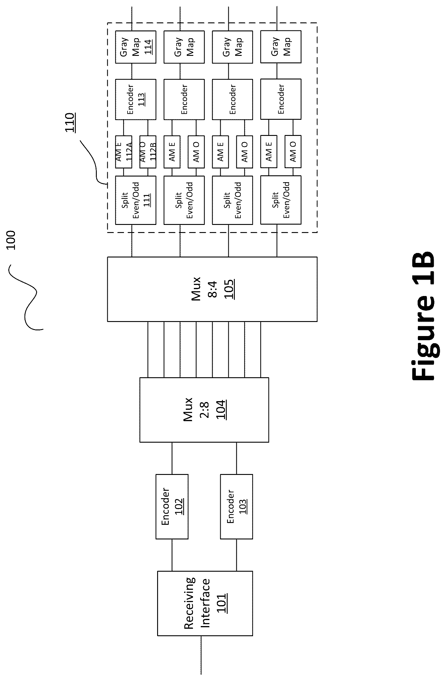 Patent US12101186 Figure 2 – Soft FEC with parity check