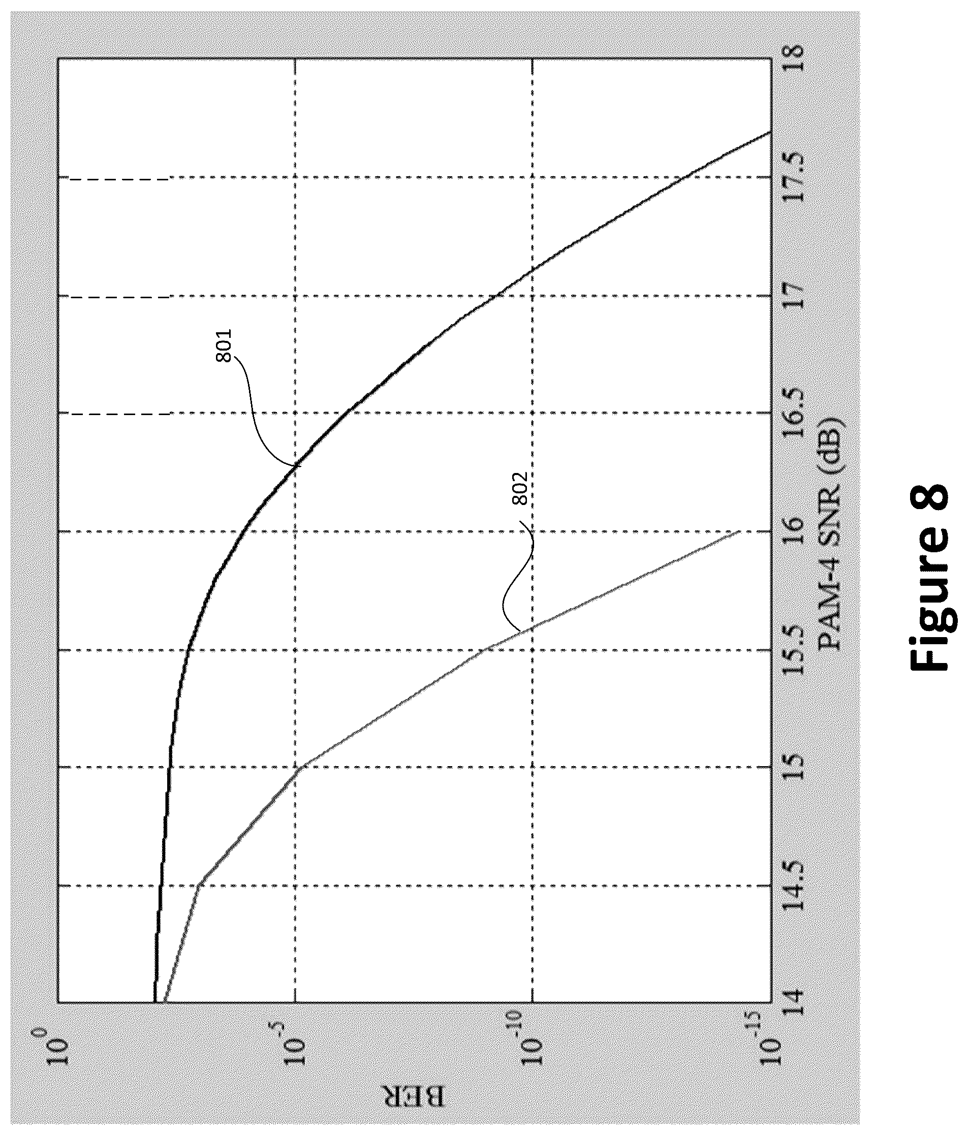 Patent US12101186 Figure 9 – Soft FEC with parity check