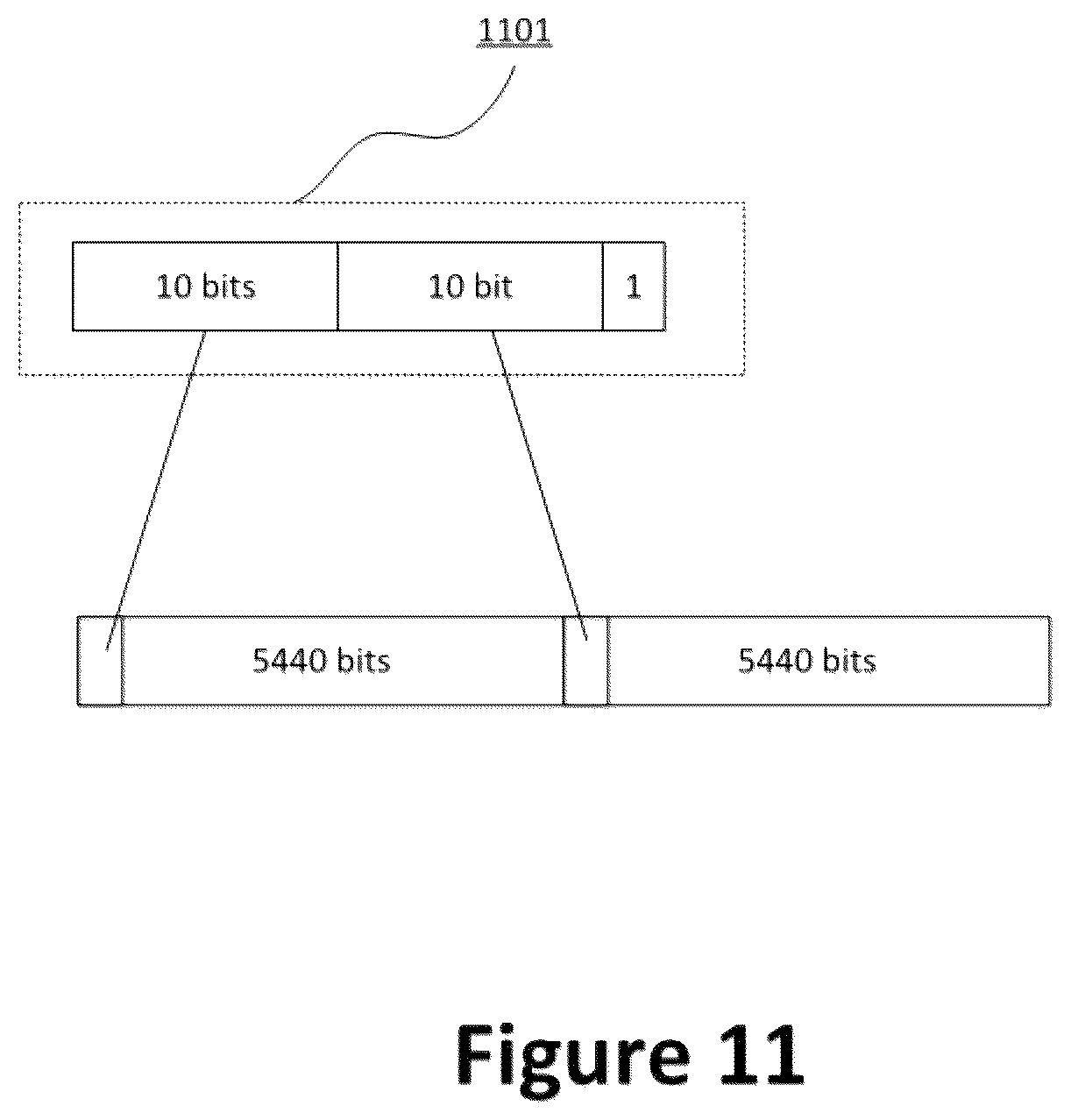 Patent US12101186 Figure 12 – Soft FEC with parity check