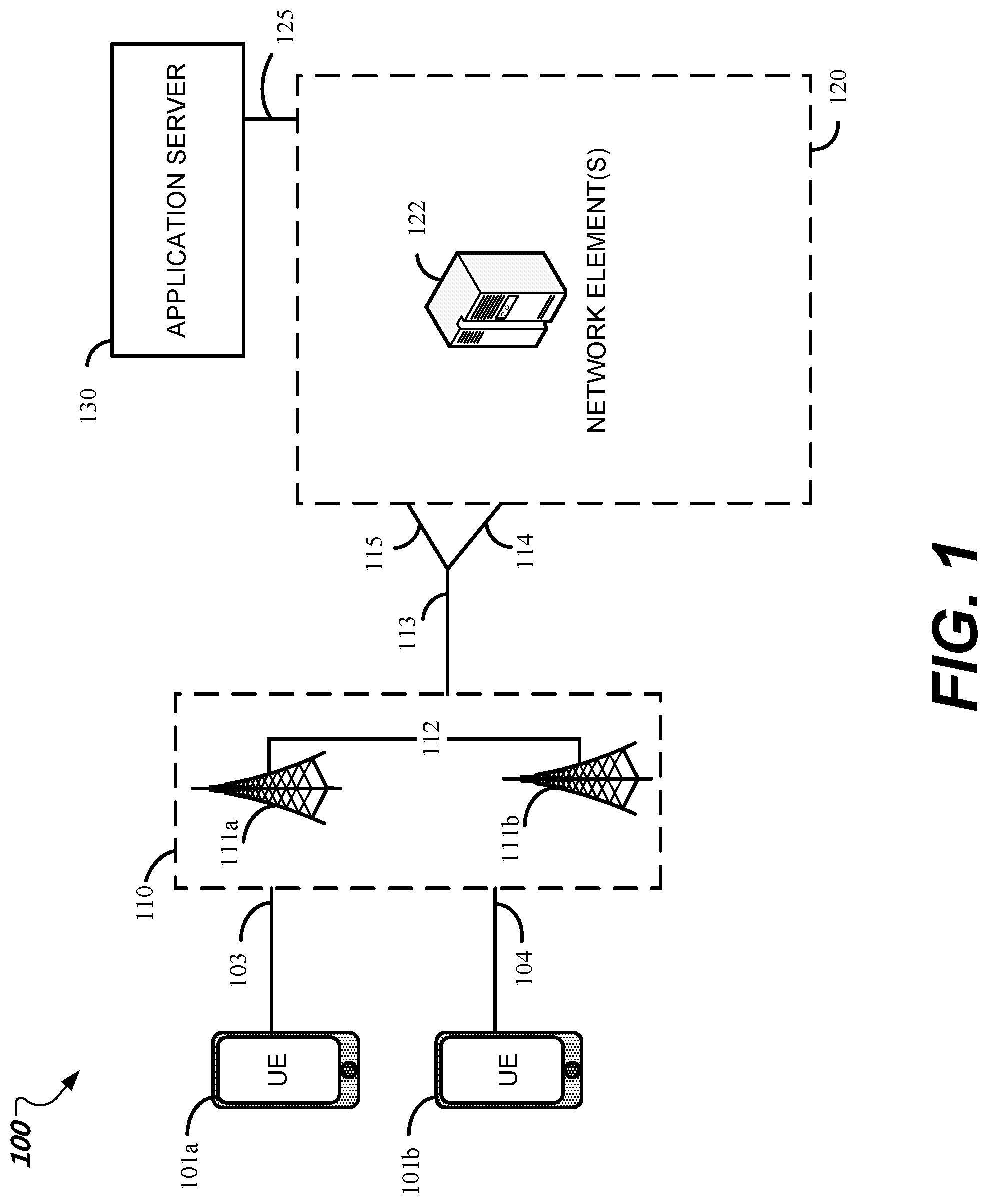 Patent US12101187 Figure 1 – System and method for beam failure recovery request