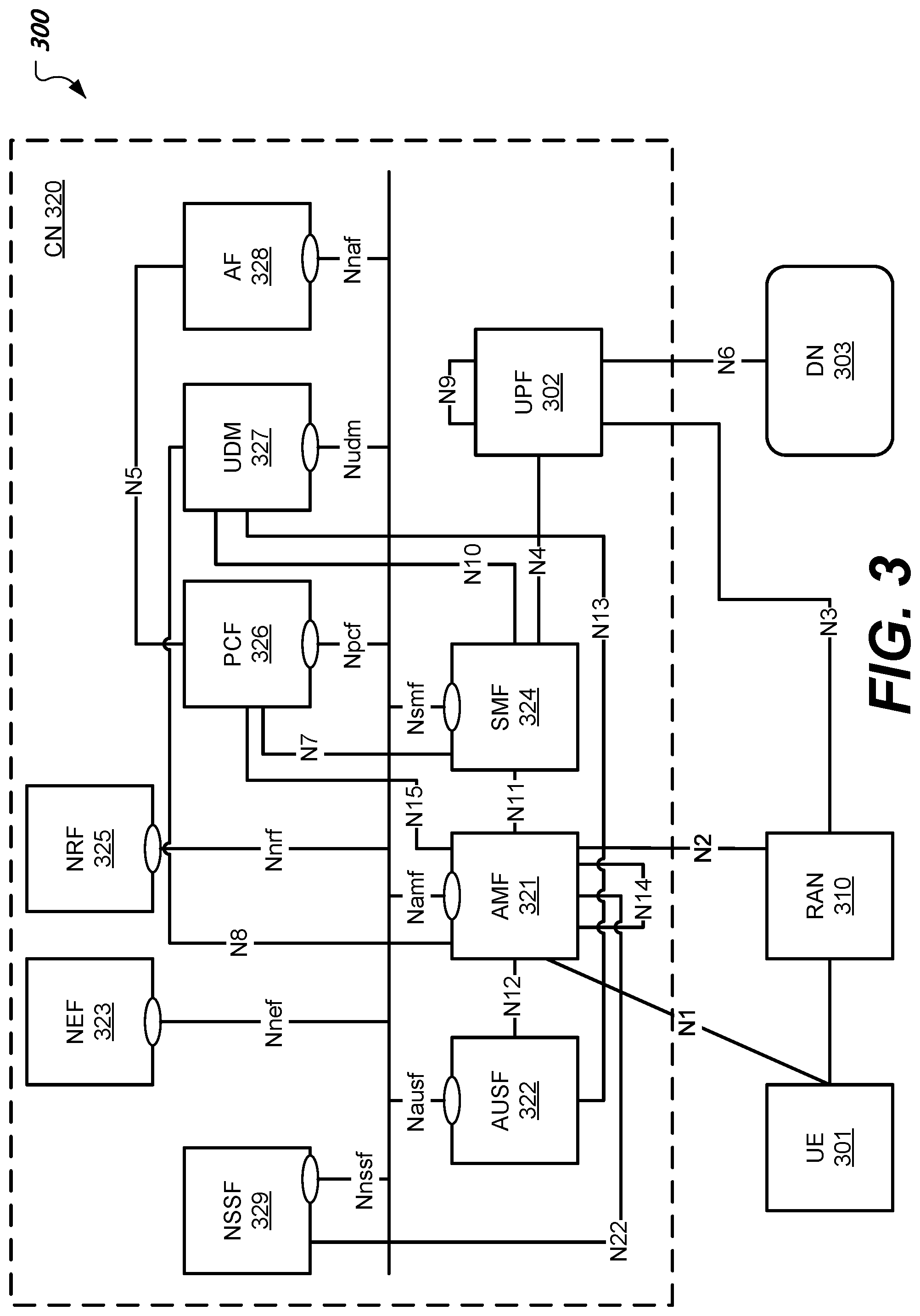 Patent US12101187 Figure 3 – System and method for beam failure recovery request