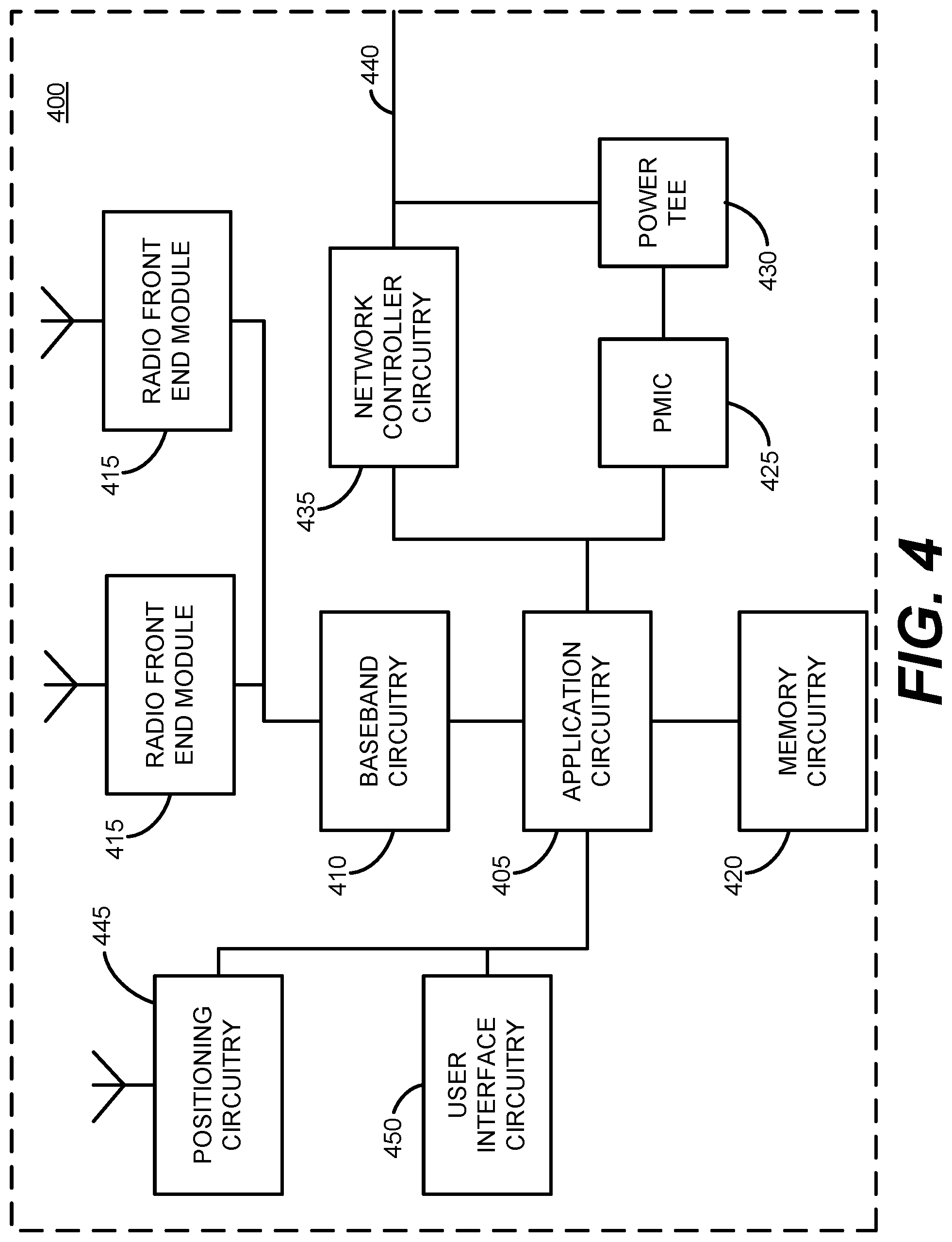 Patent US12101187 Figure 4 – System and method for beam failure recovery request