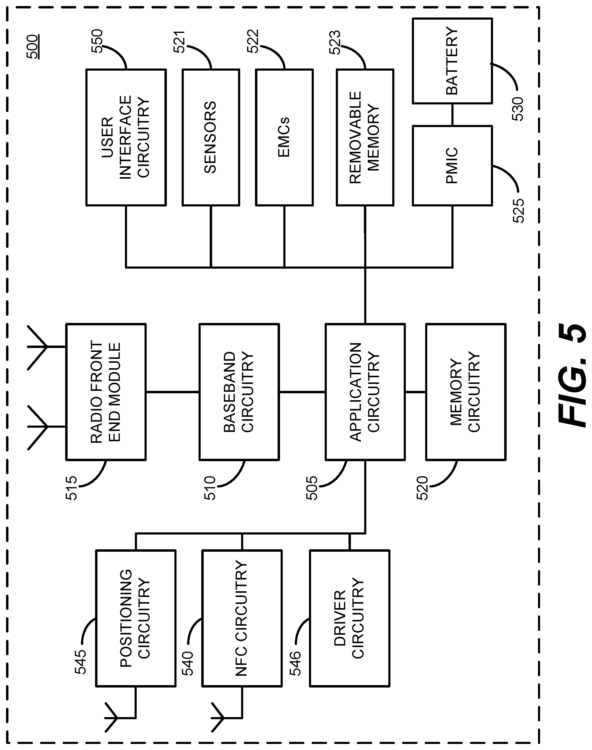 Patent US12101187 Figure 5 – System and method for beam failure recovery request