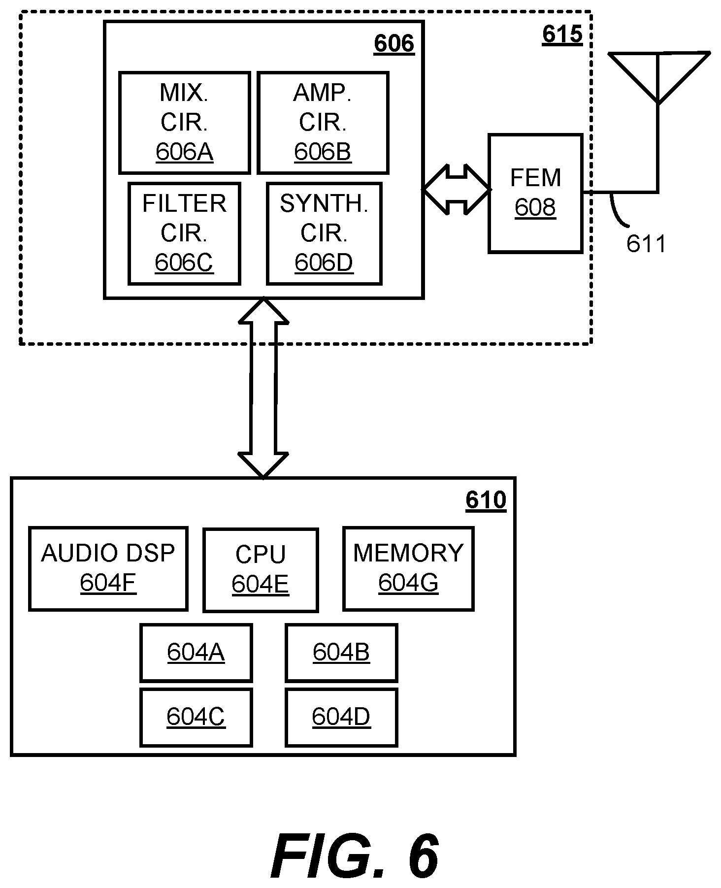 Patent US12101187 Figure 6 – System and method for beam failure recovery request