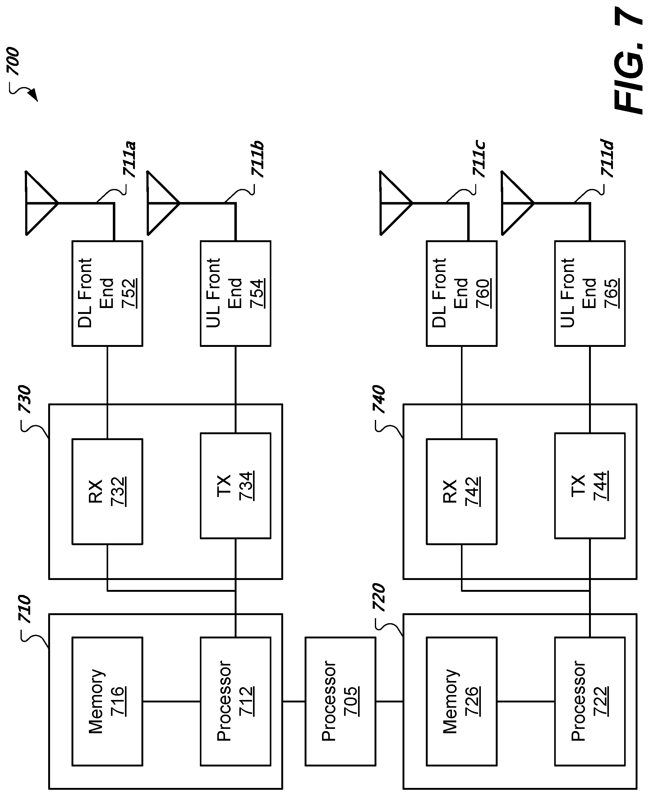 Patent US12101187 Figure 7 – System and method for beam failure recovery request