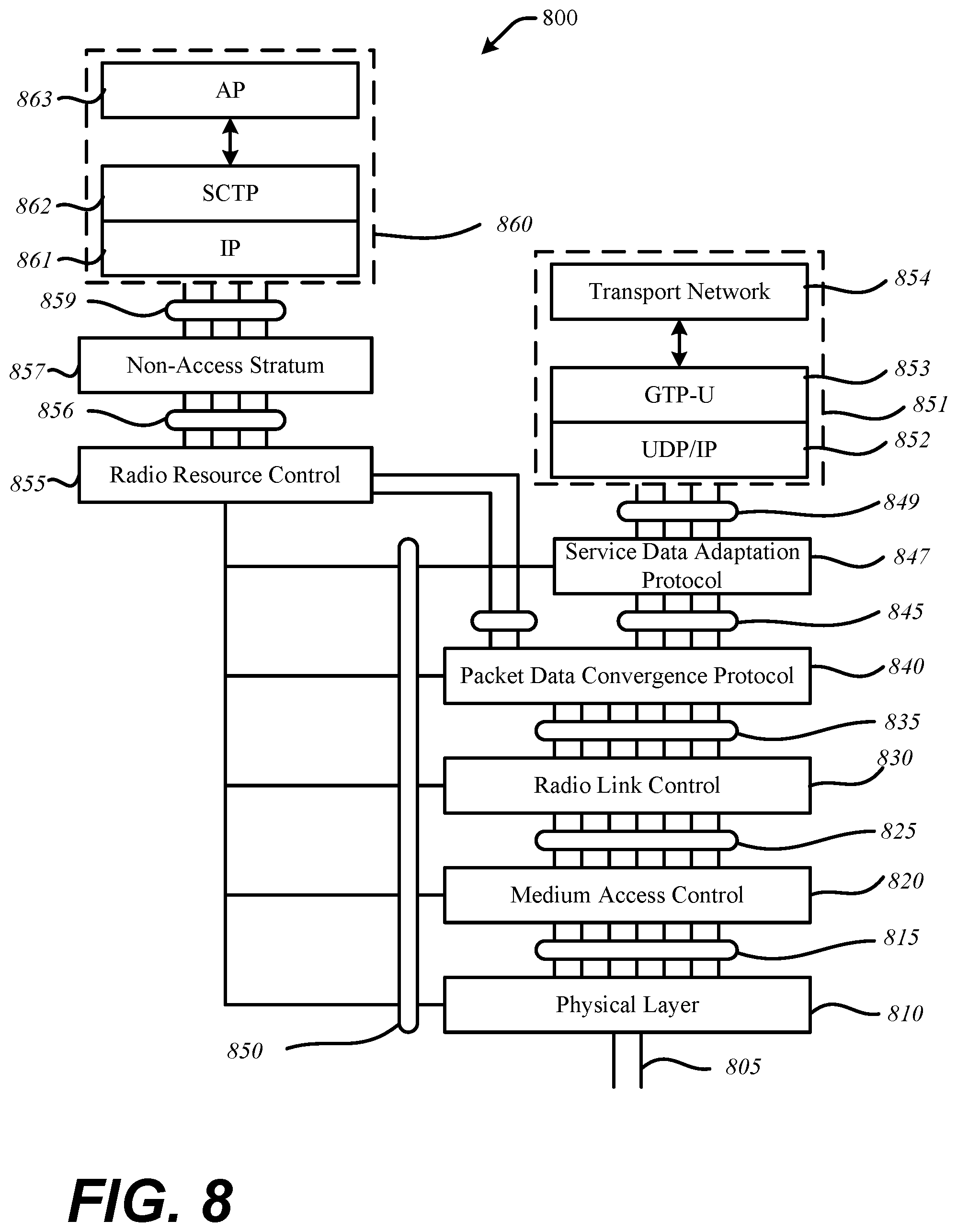 Patent US12101187 Figure 8 – System and method for beam failure recovery request