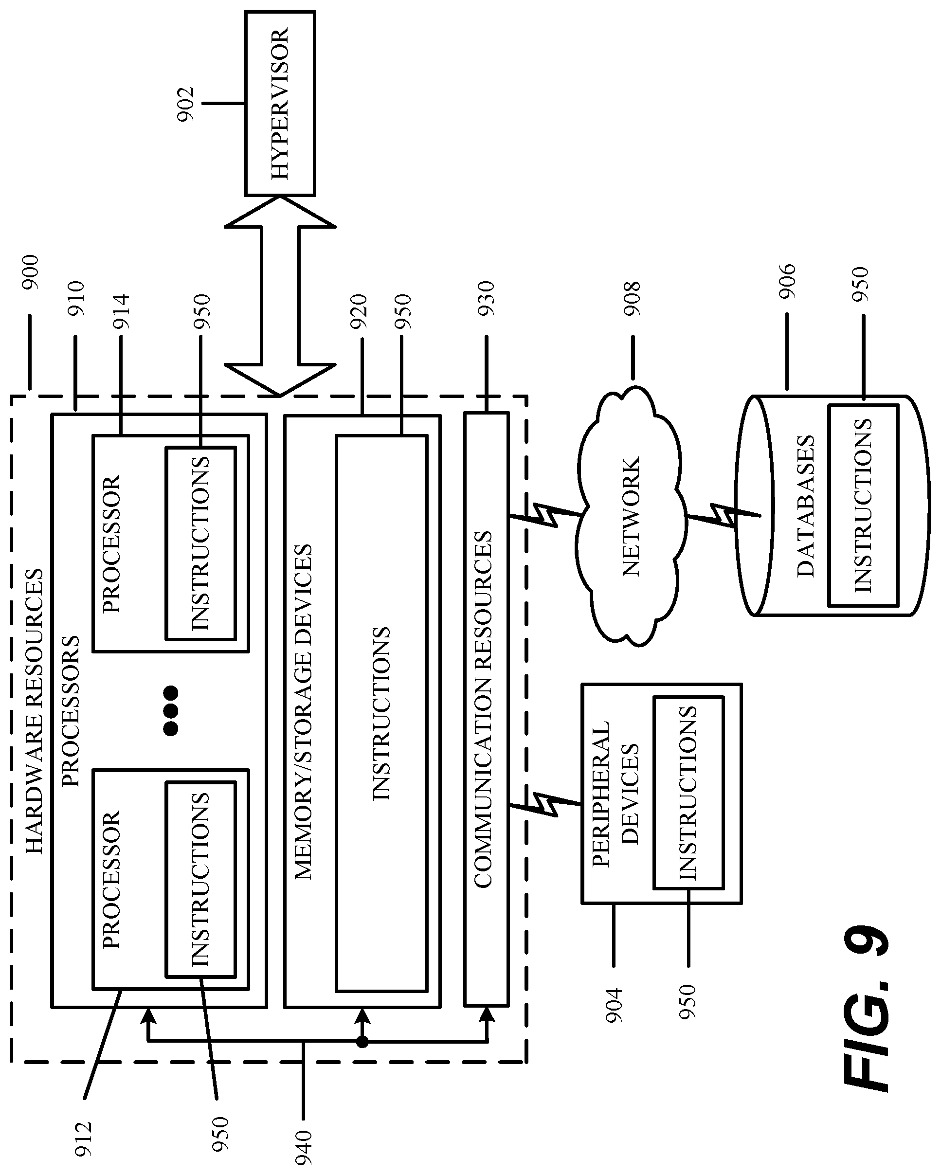 Patent US12101187 Figure 9 – System and method for beam failure recovery request
