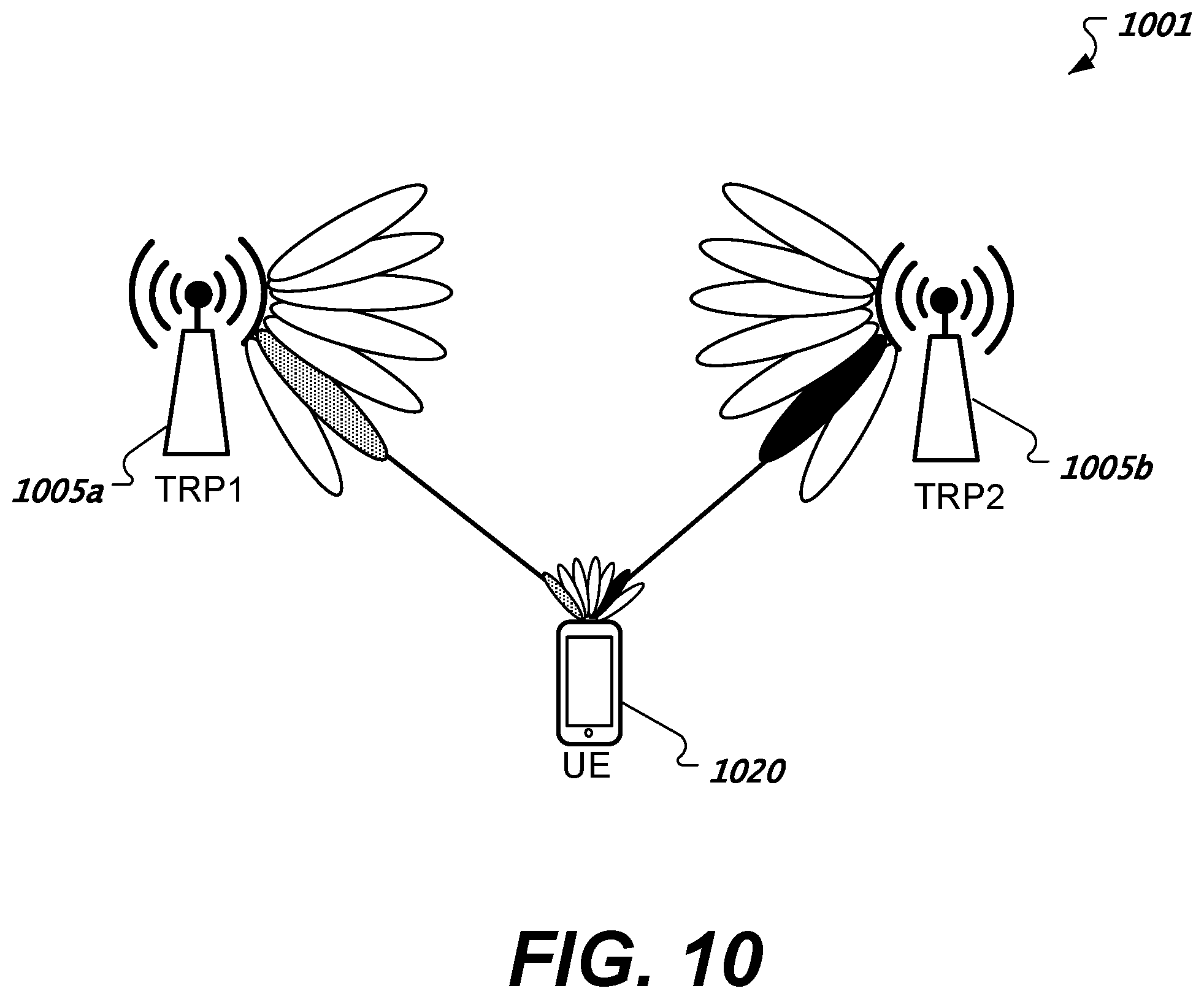 Patent US12101187 Figure 10 – System and method for beam failure recovery request
