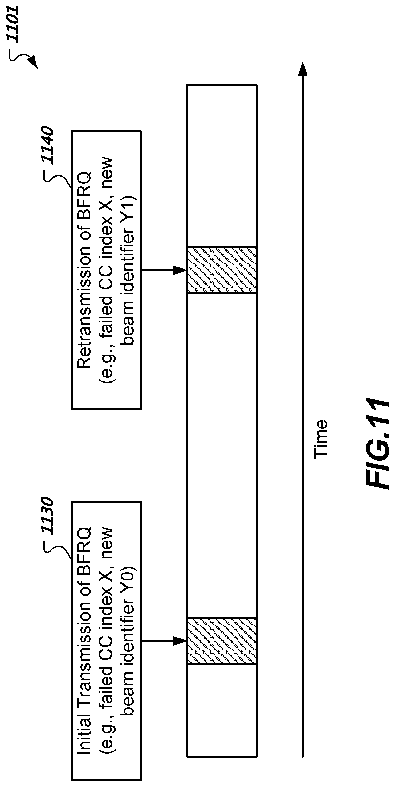 Patent US12101187 Figure 11 – System and method for beam failure recovery request