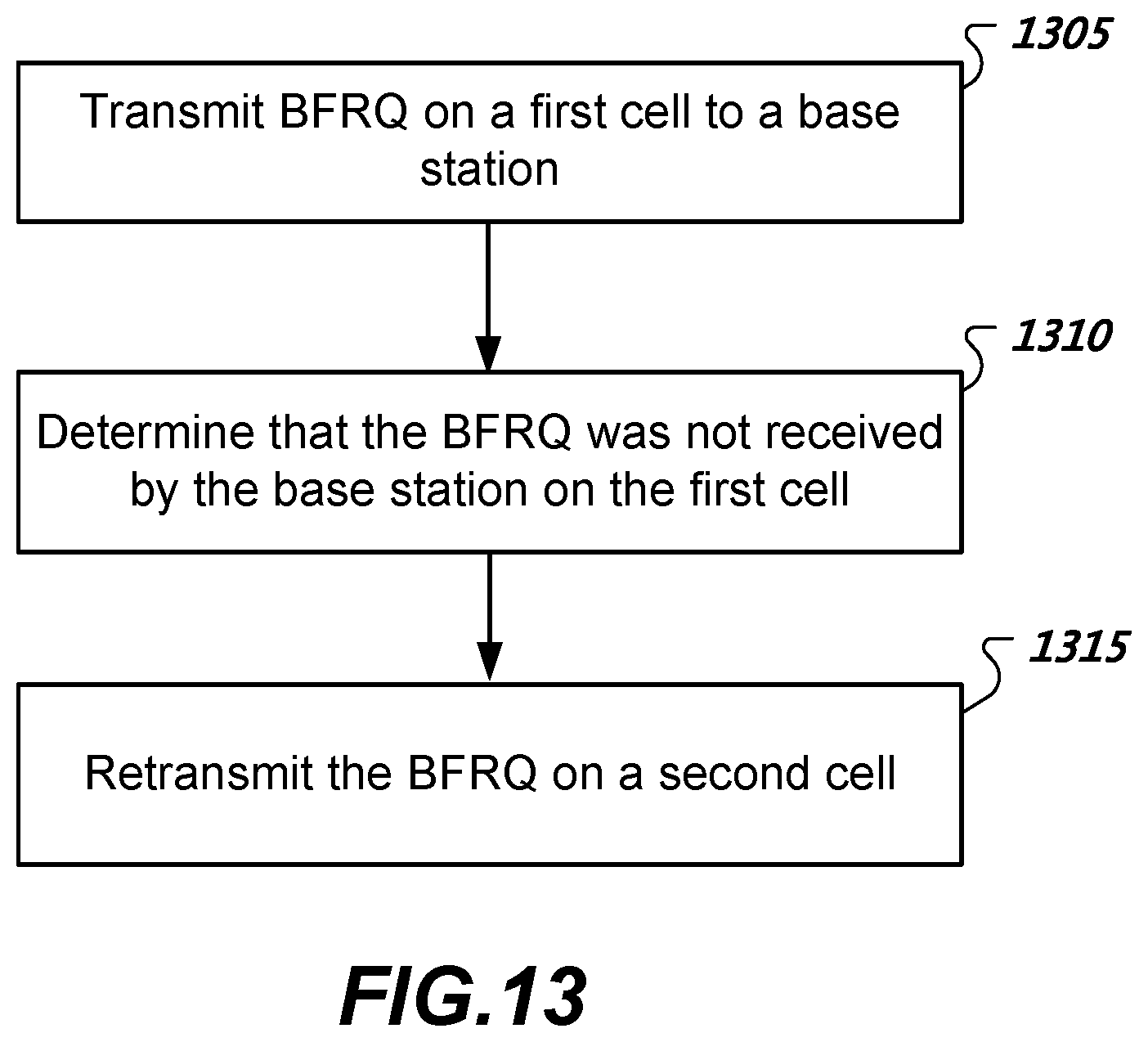 Patent US12101187 Figure 13 – System and method for beam failure recovery request