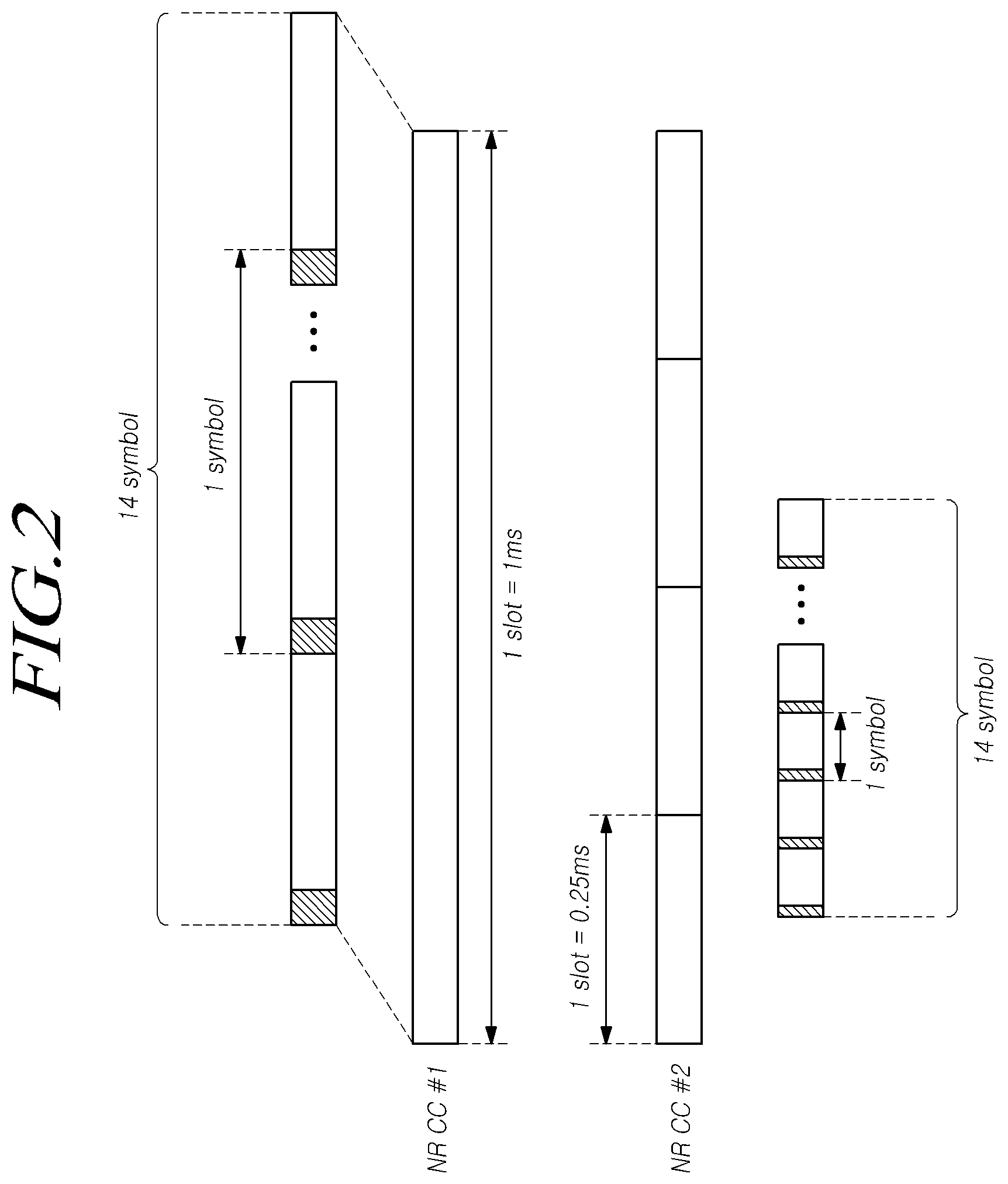 Patent US12101189 Figure 2 – Method and device for scheduling uplink control channel in next generation wireless network