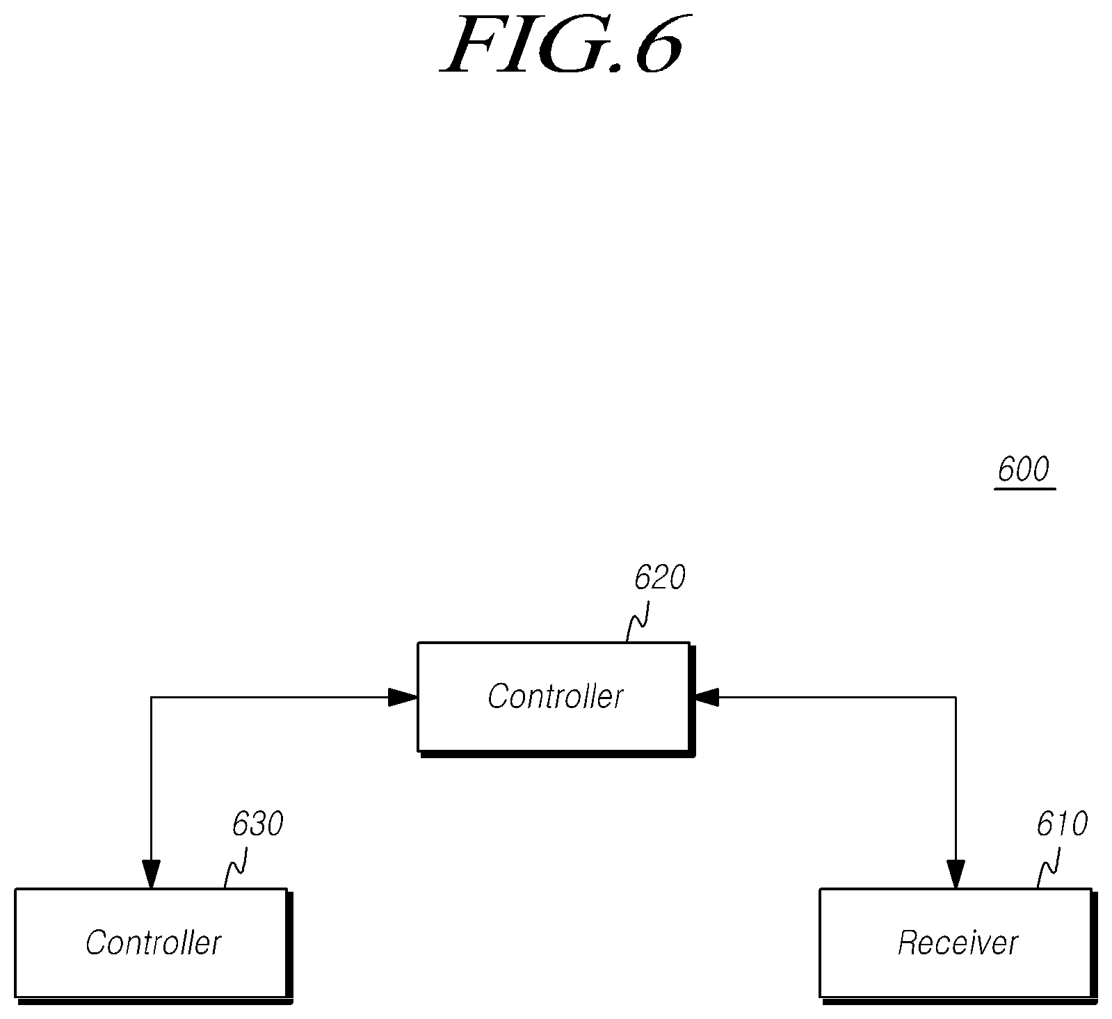 Patent US12101189 Figure 6 – Method and device for scheduling uplink control channel in next generation wireless network