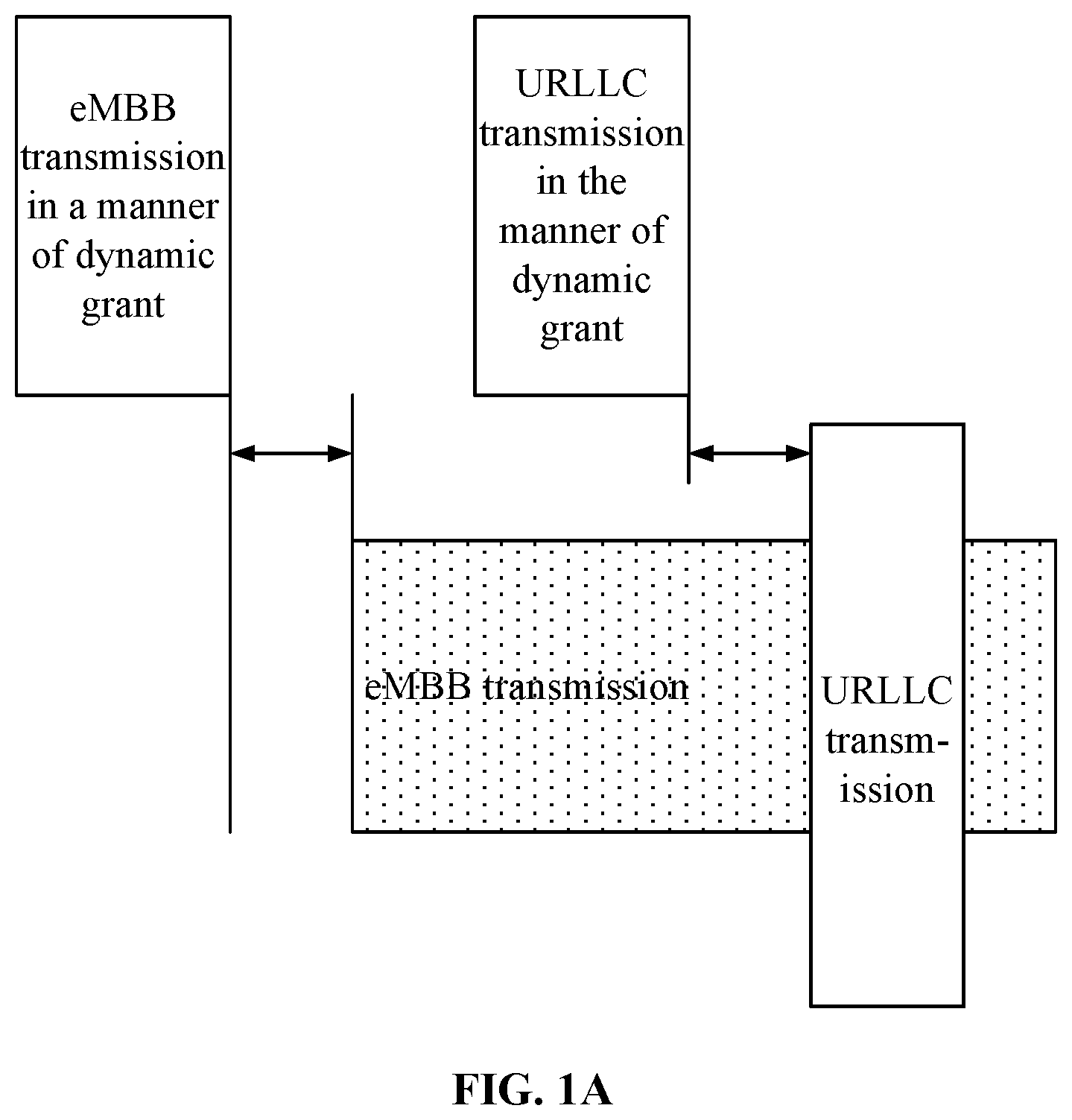 Patent US12101190 Figure 1 – Transmission priority determination method and apparatus, and computer readable storage medium