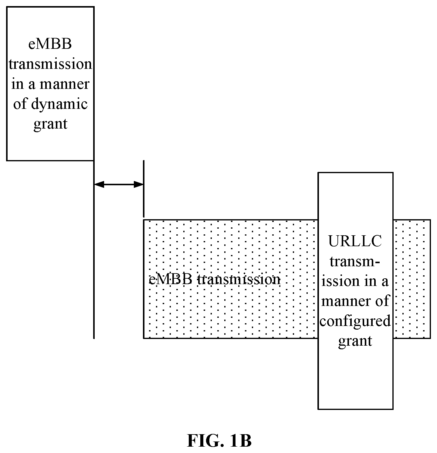 Patent US12101190 Figure 2 – Transmission priority determination method and apparatus, and computer readable storage medium